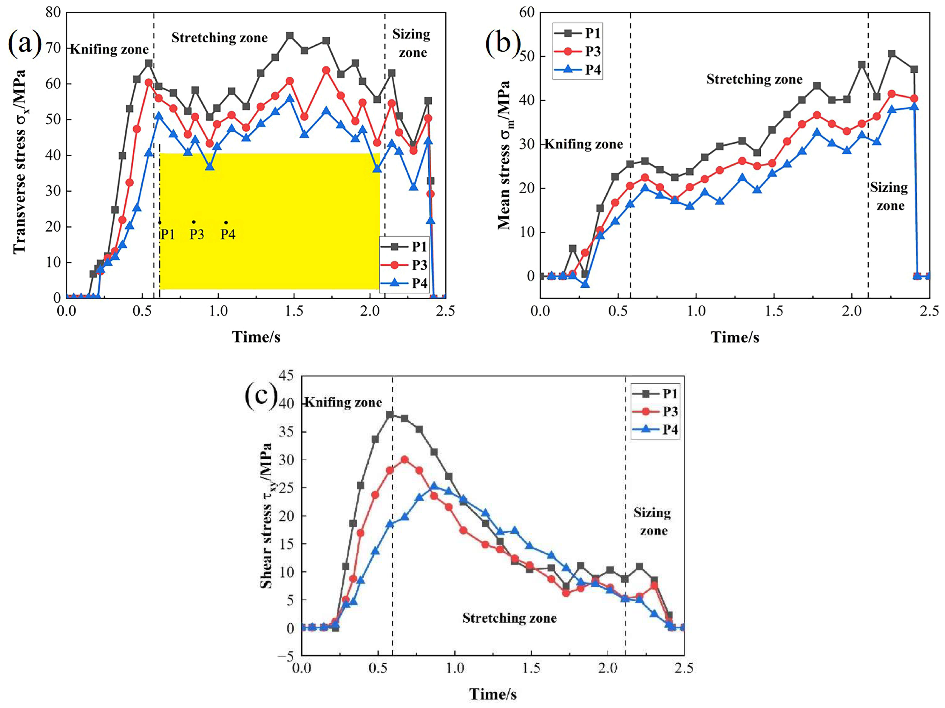 Metals 13 01309 g005