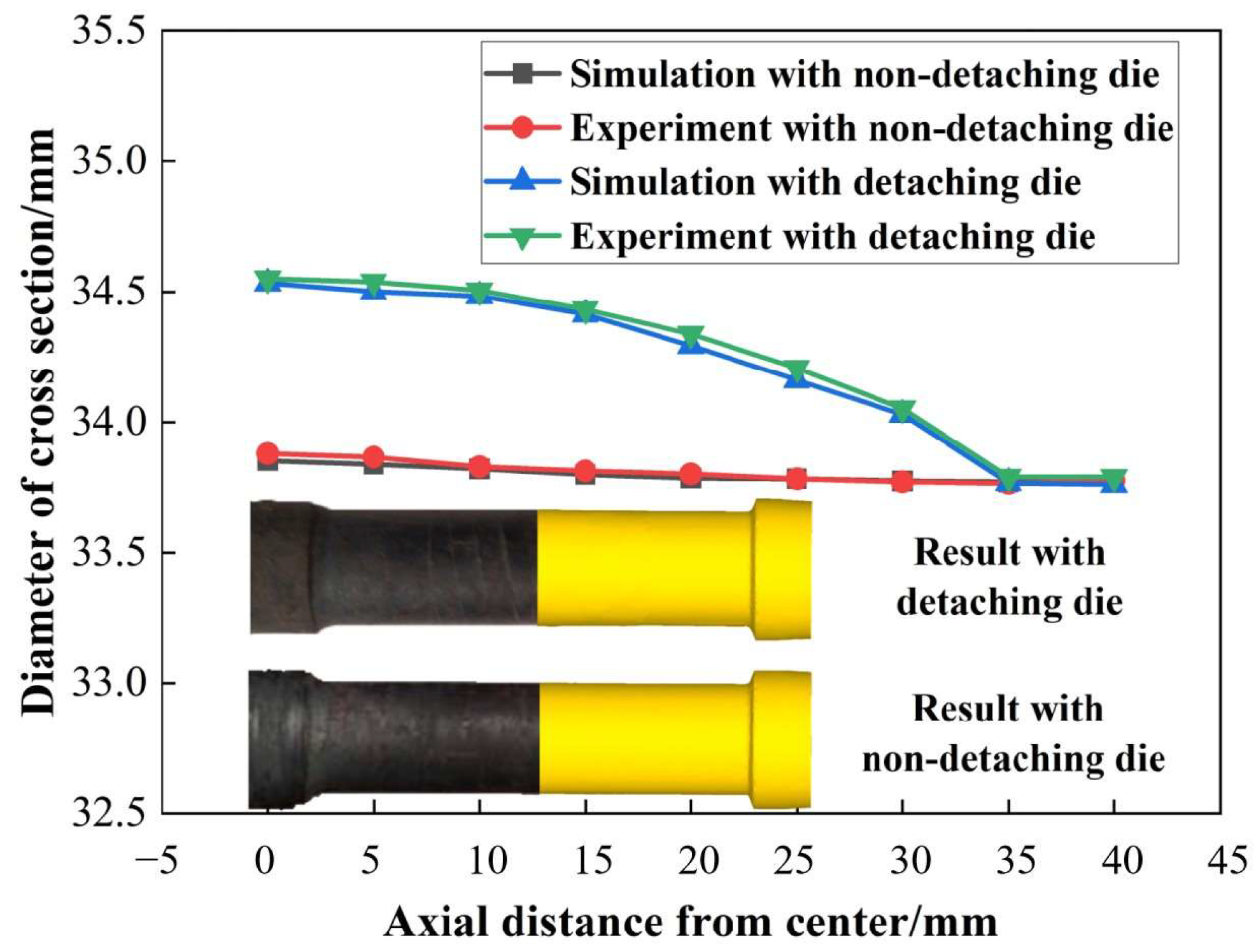 Metals 13 01309 g012