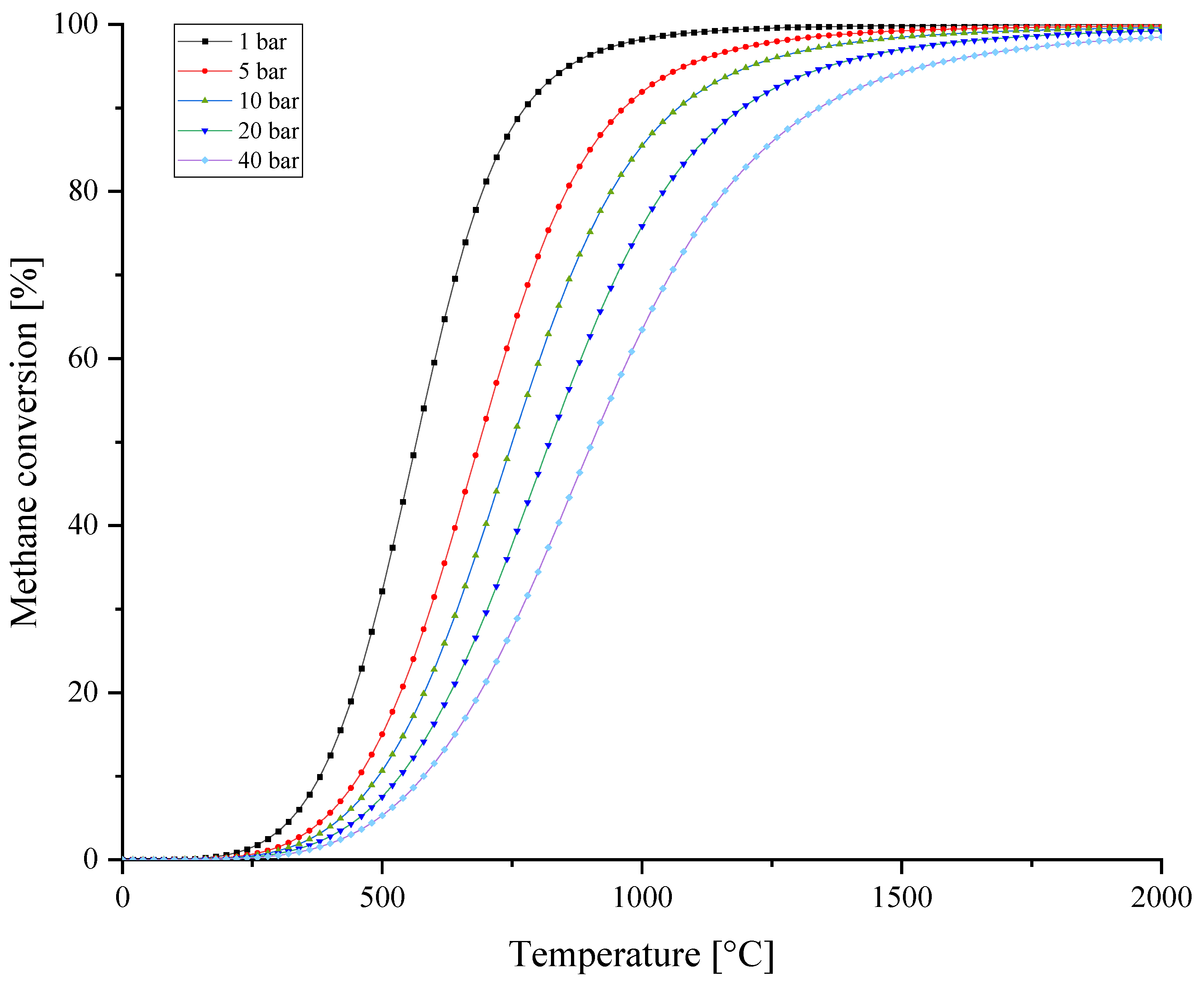 Metals 13 01310 g001