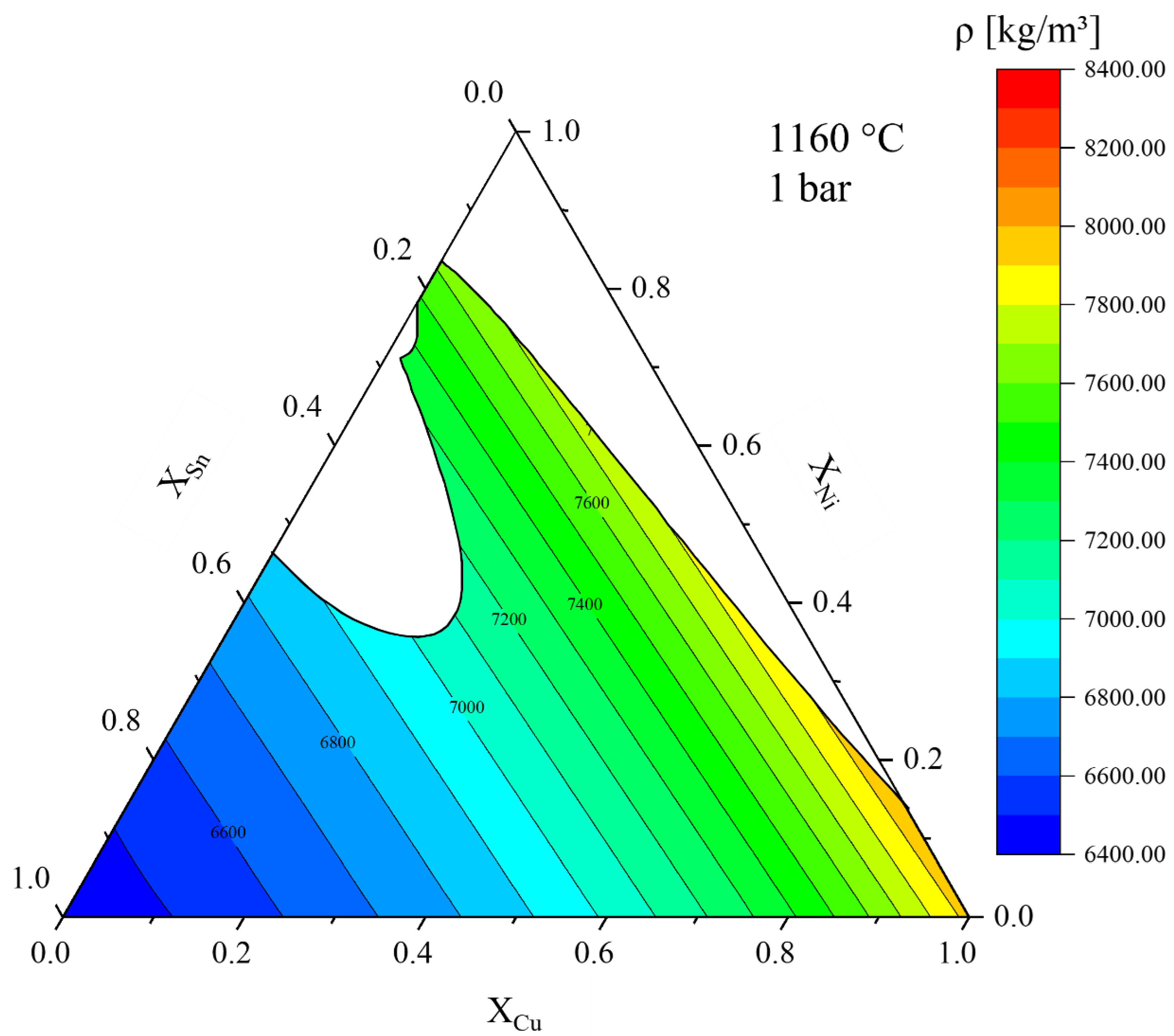 Metals 13 01310 g003
