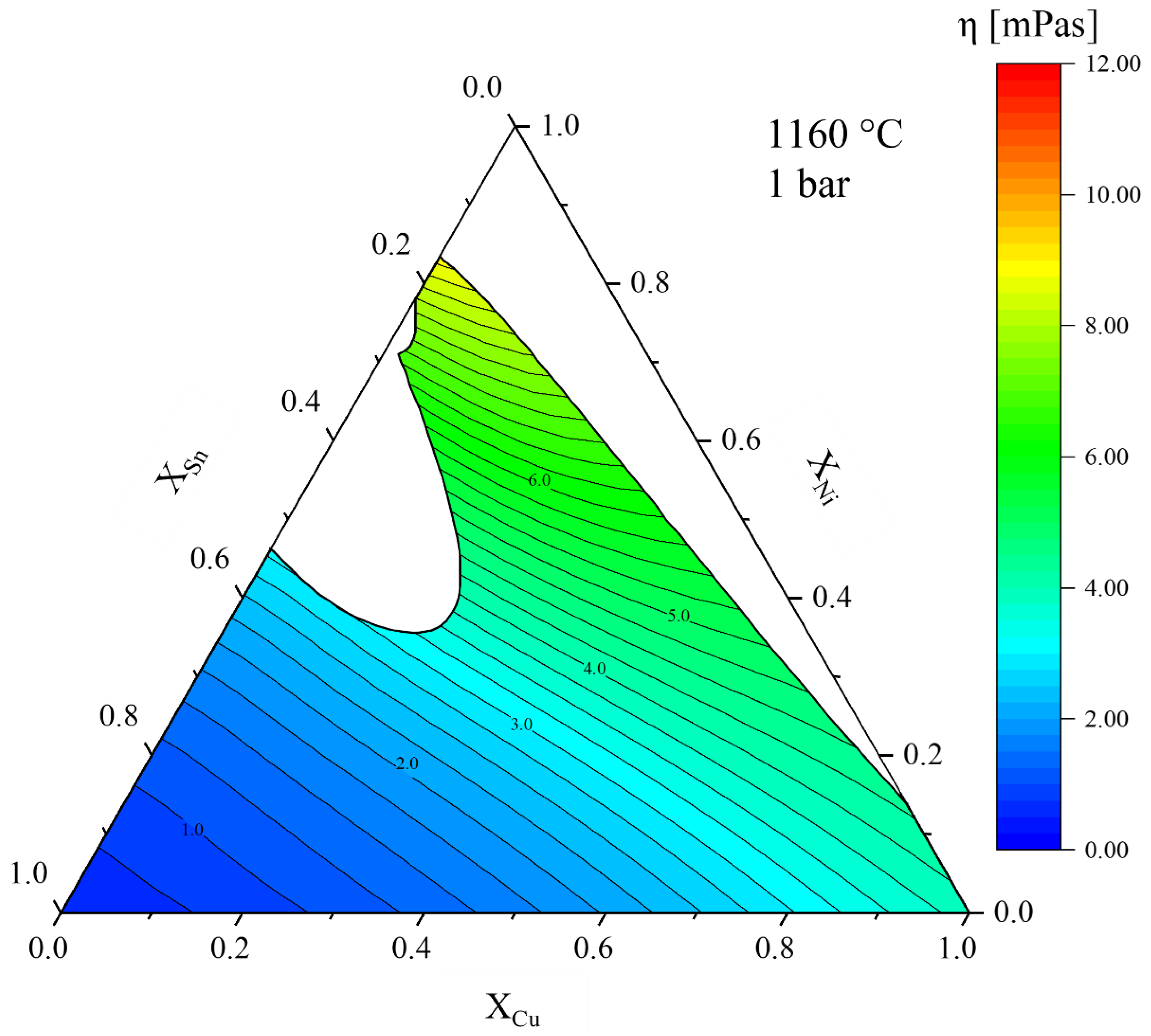 Metals 13 01310 g005