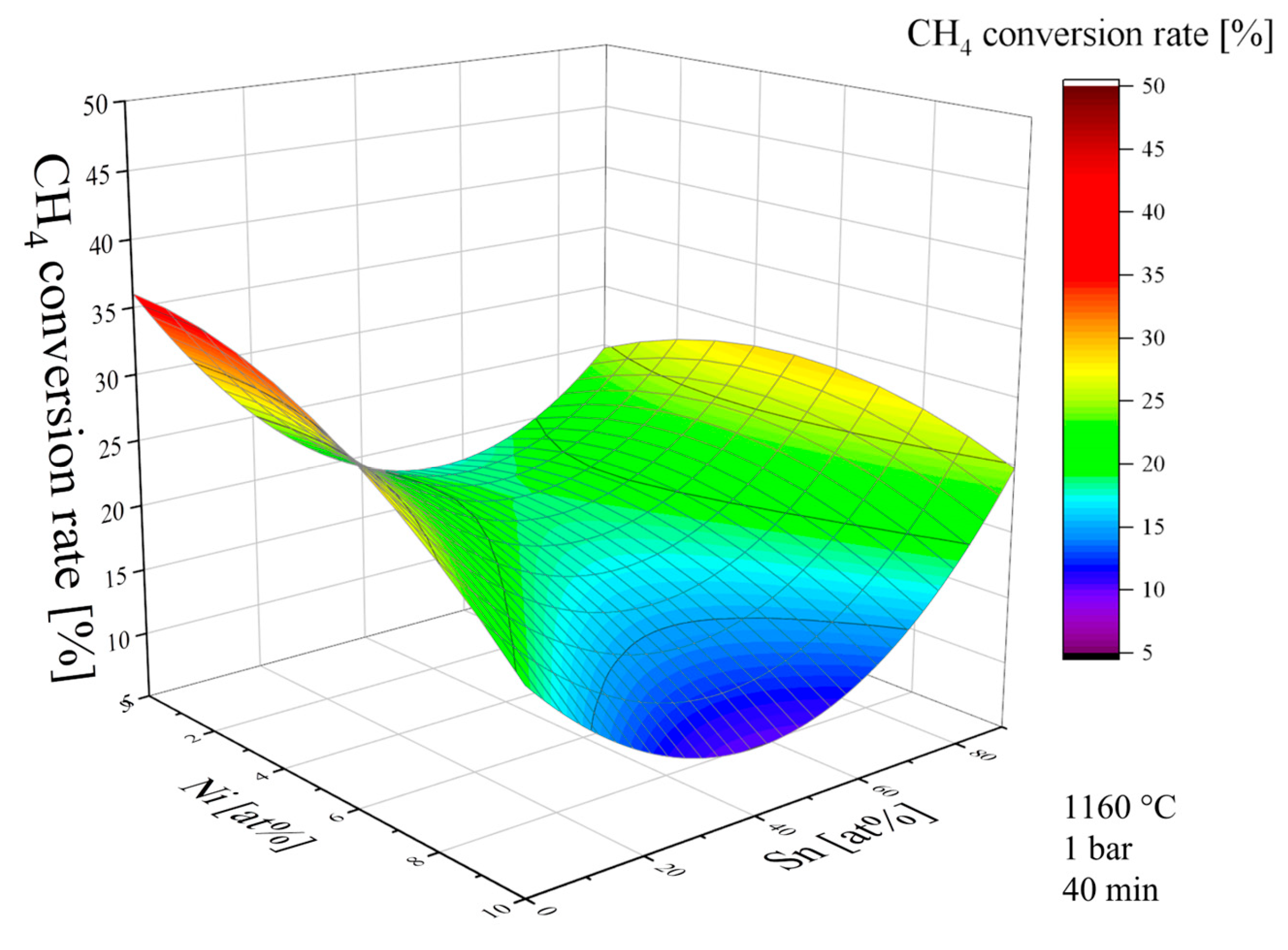 Metals 13 01310 g007