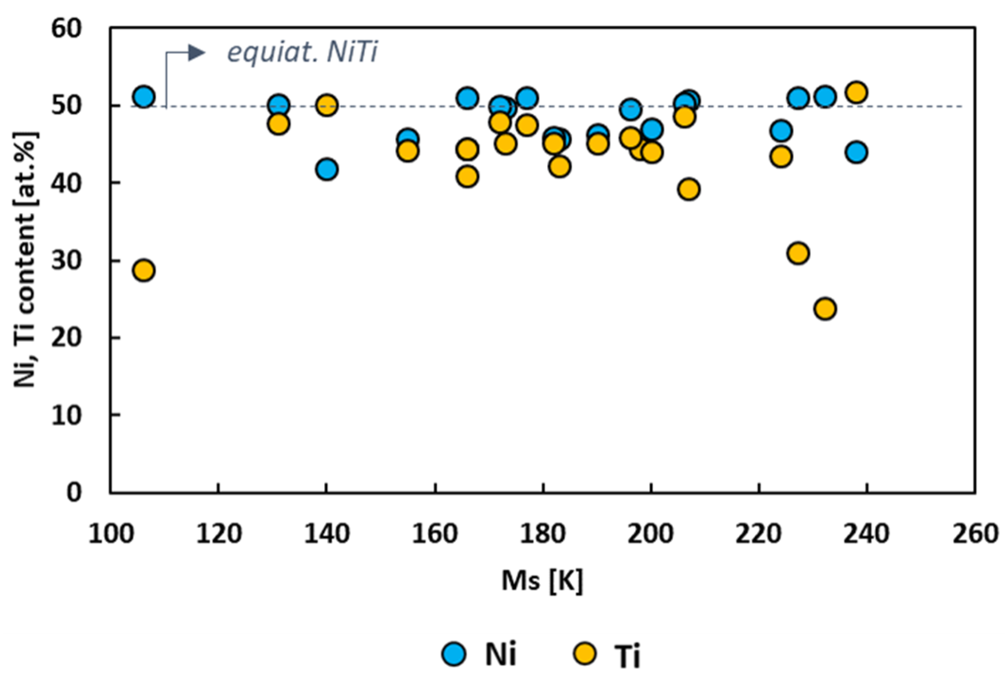 Metals 13 01311 g003 Metals 13 01311 g003