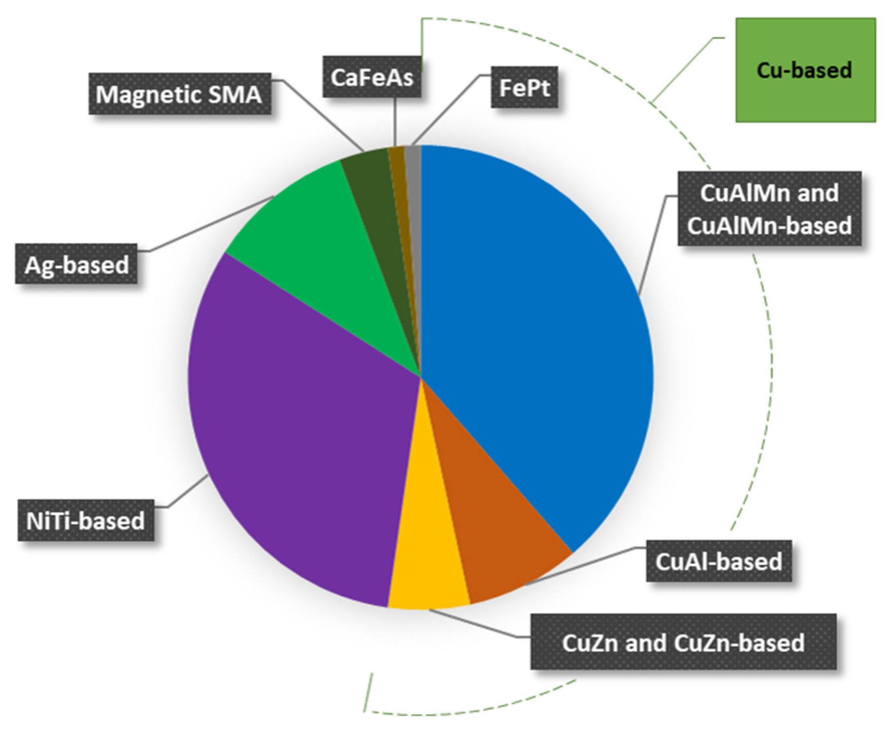 Metals 13 01311 g006 Metals 13 01311 g006