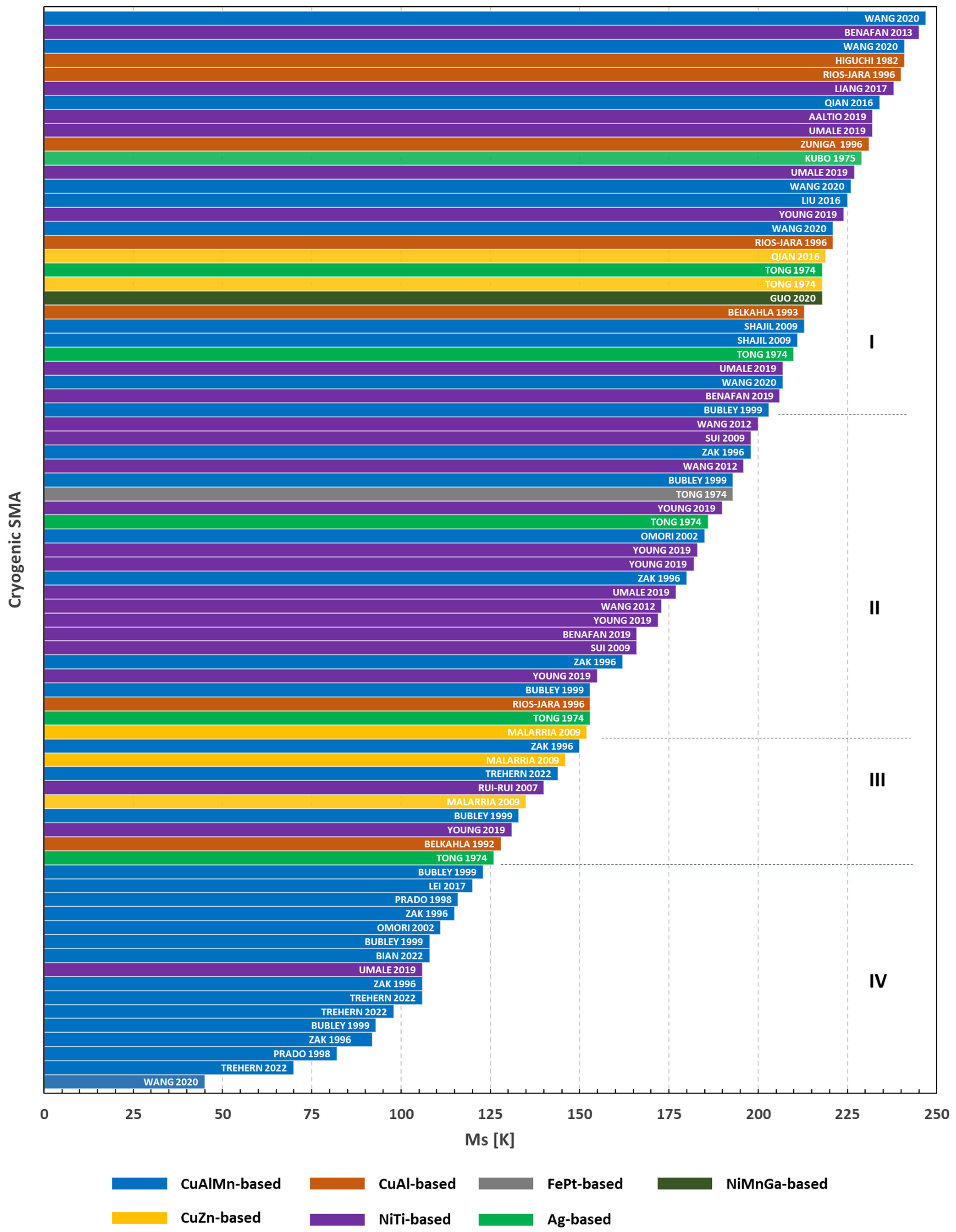 Metals 13 01311 g007 Metals 13 01311 g007