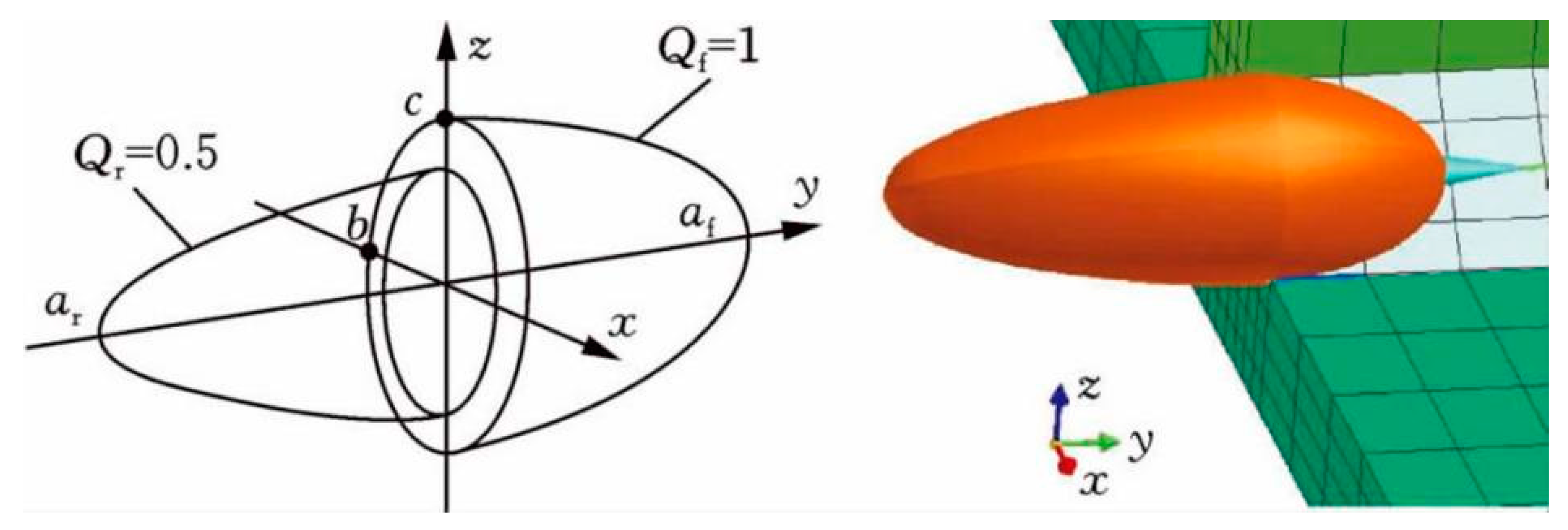 Metals 13 01312 g003 Metals 13 01312 g003