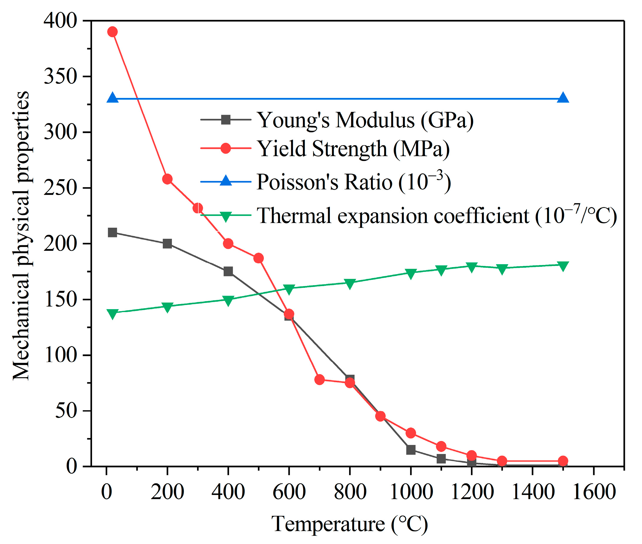Metals 13 01312 g004 Metals 13 01312 g004
