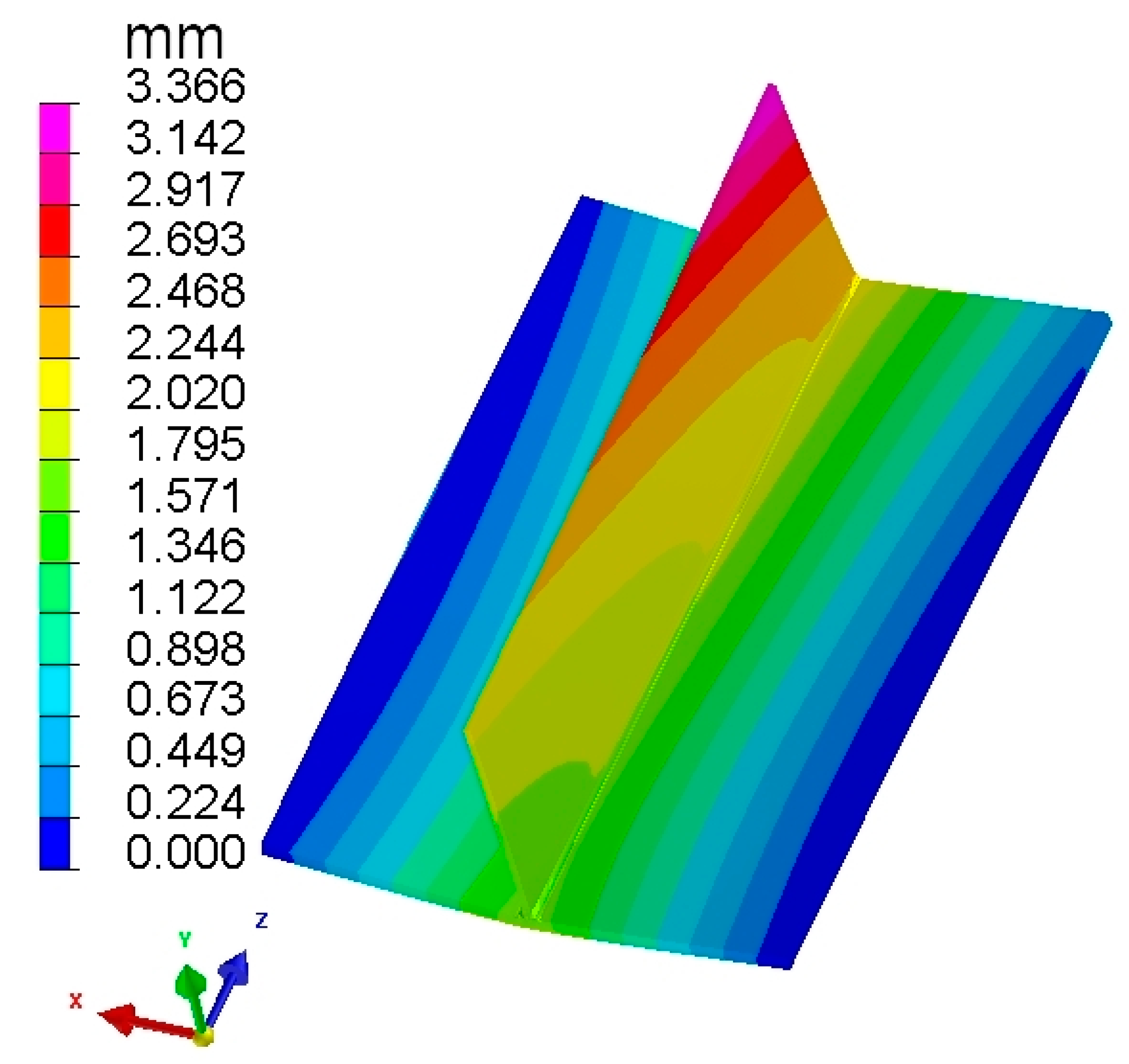 Metals 13 01312 g007 Metals 13 01312 g007