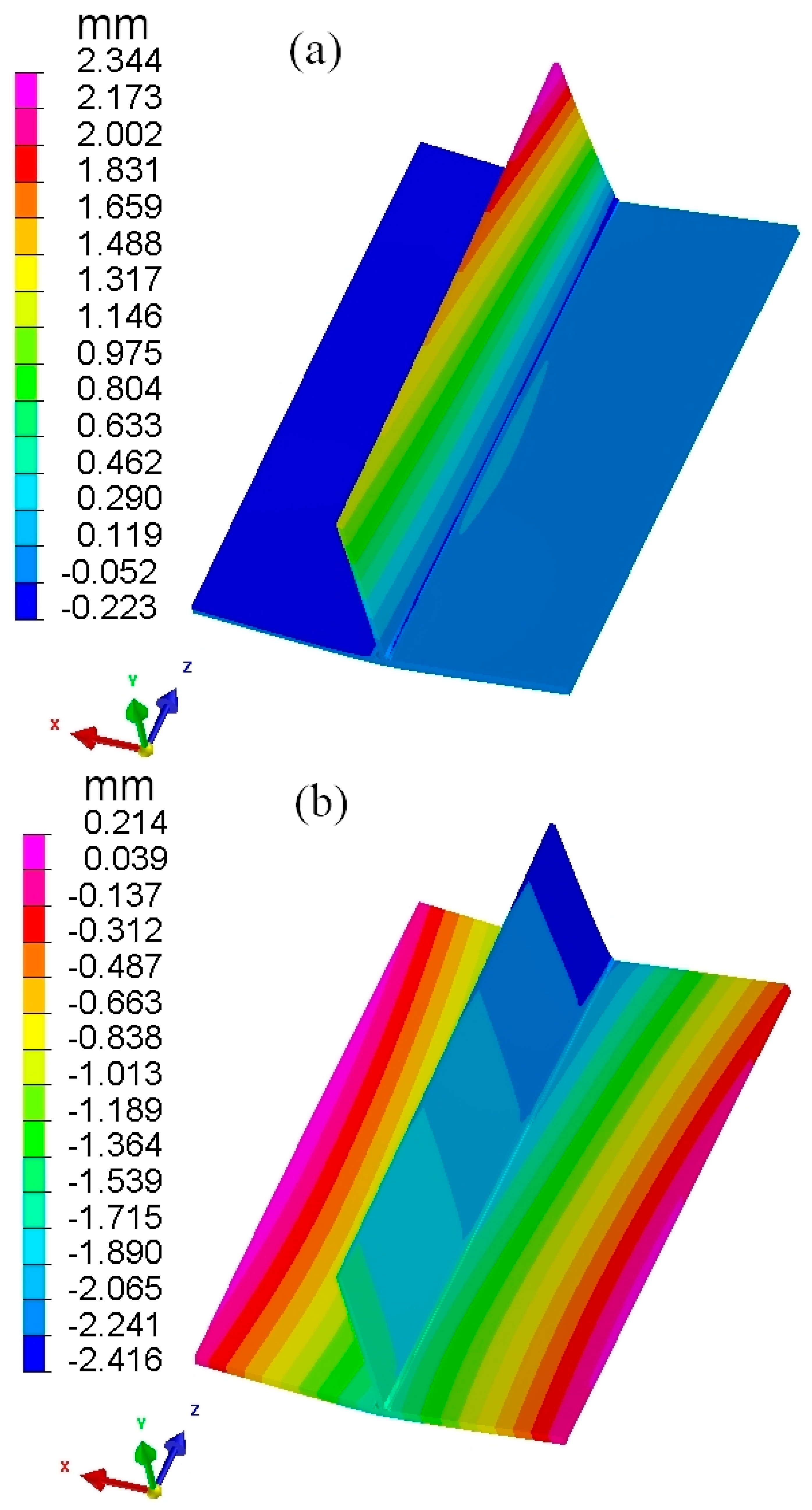 Metals 13 01312 g008 Metals 13 01312 g008