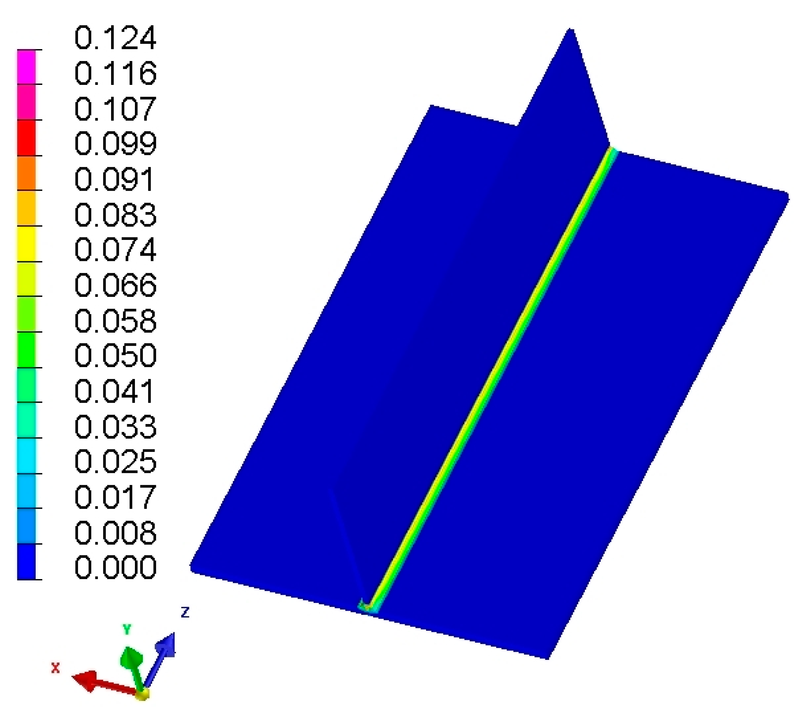 Metals 13 01312 g010 Metals 13 01312 g010