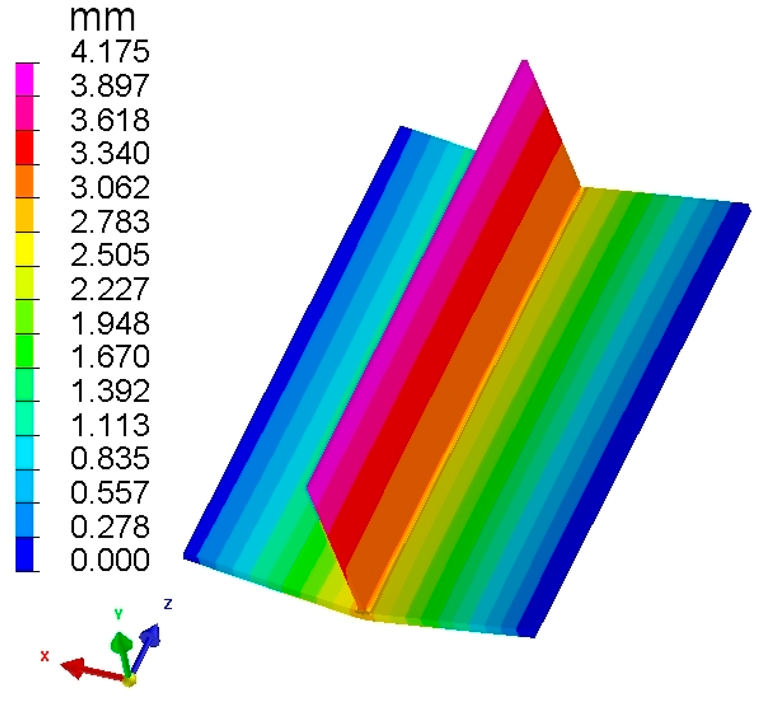 Metals 13 01312 g011 Metals 13 01312 g011