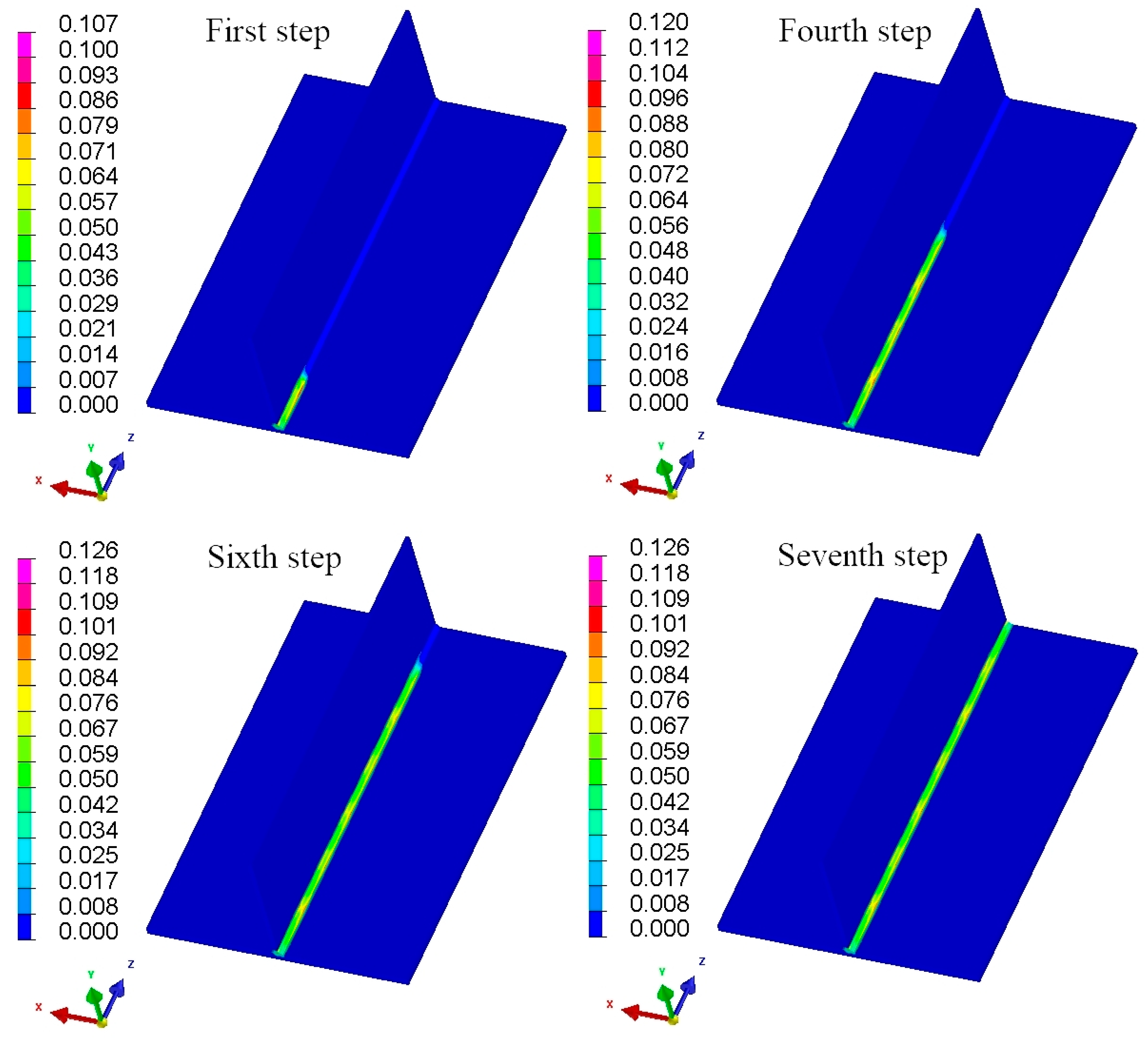 Metals 13 01312 g013 Metals 13 01312 g013