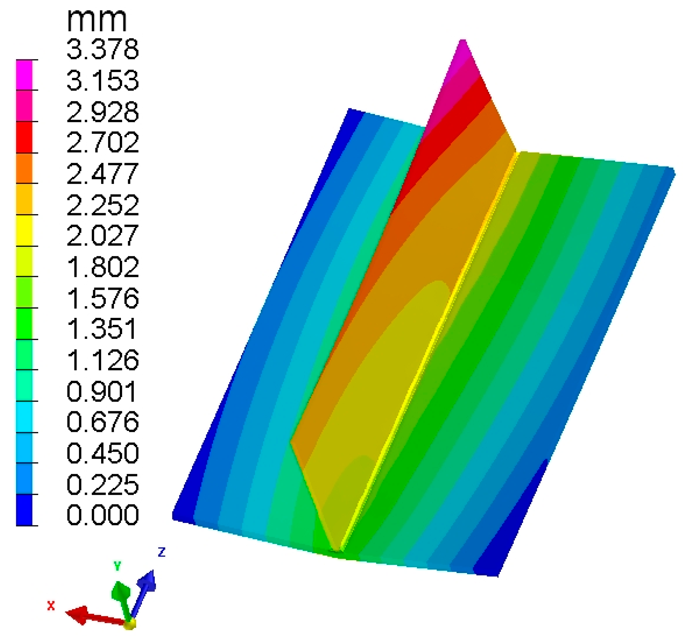 Metals 13 01312 g014 Metals 13 01312 g014