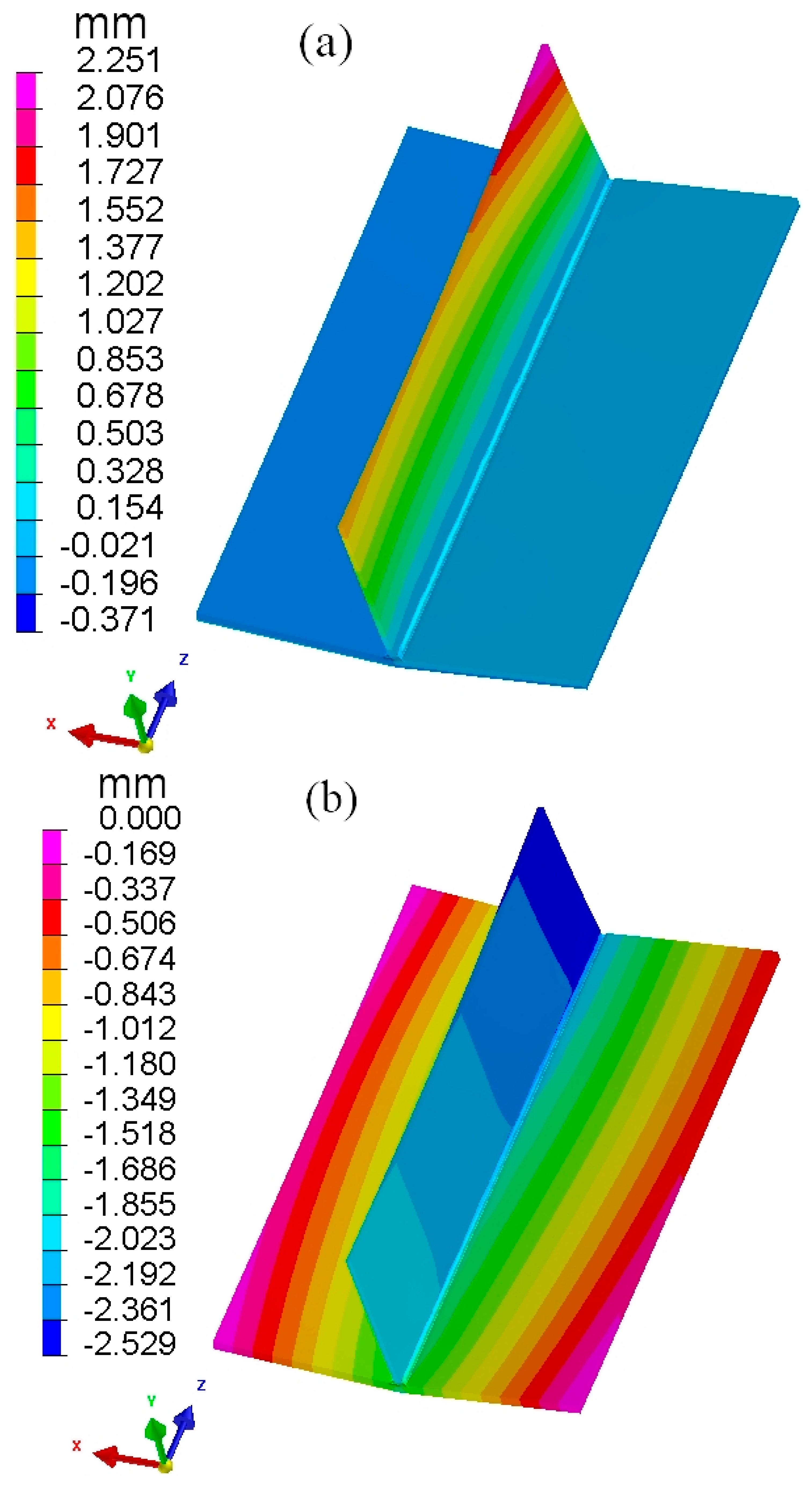 Metals 13 01312 g015 Metals 13 01312 g015