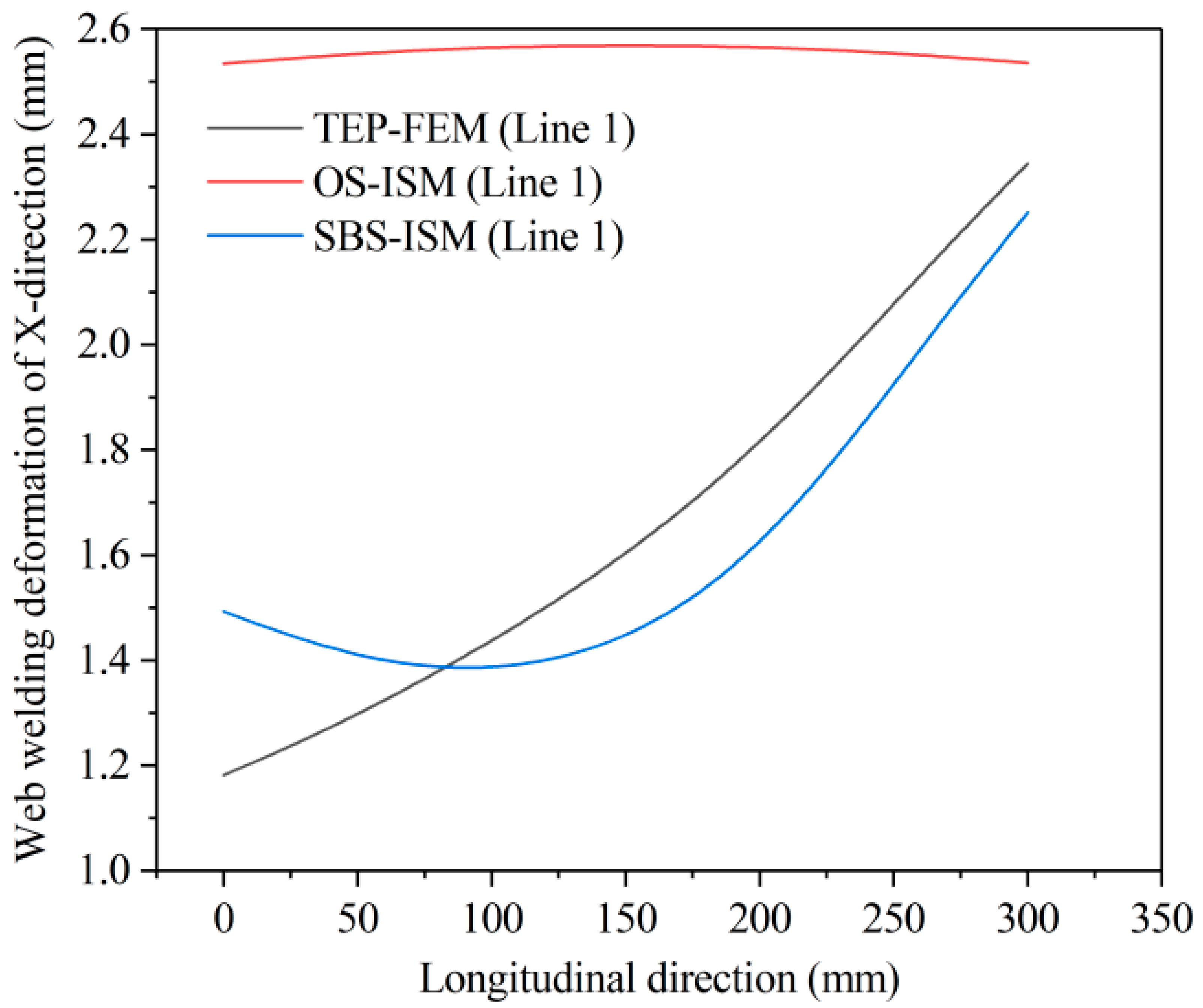 Metals 13 01312 g016 Metals 13 01312 g016