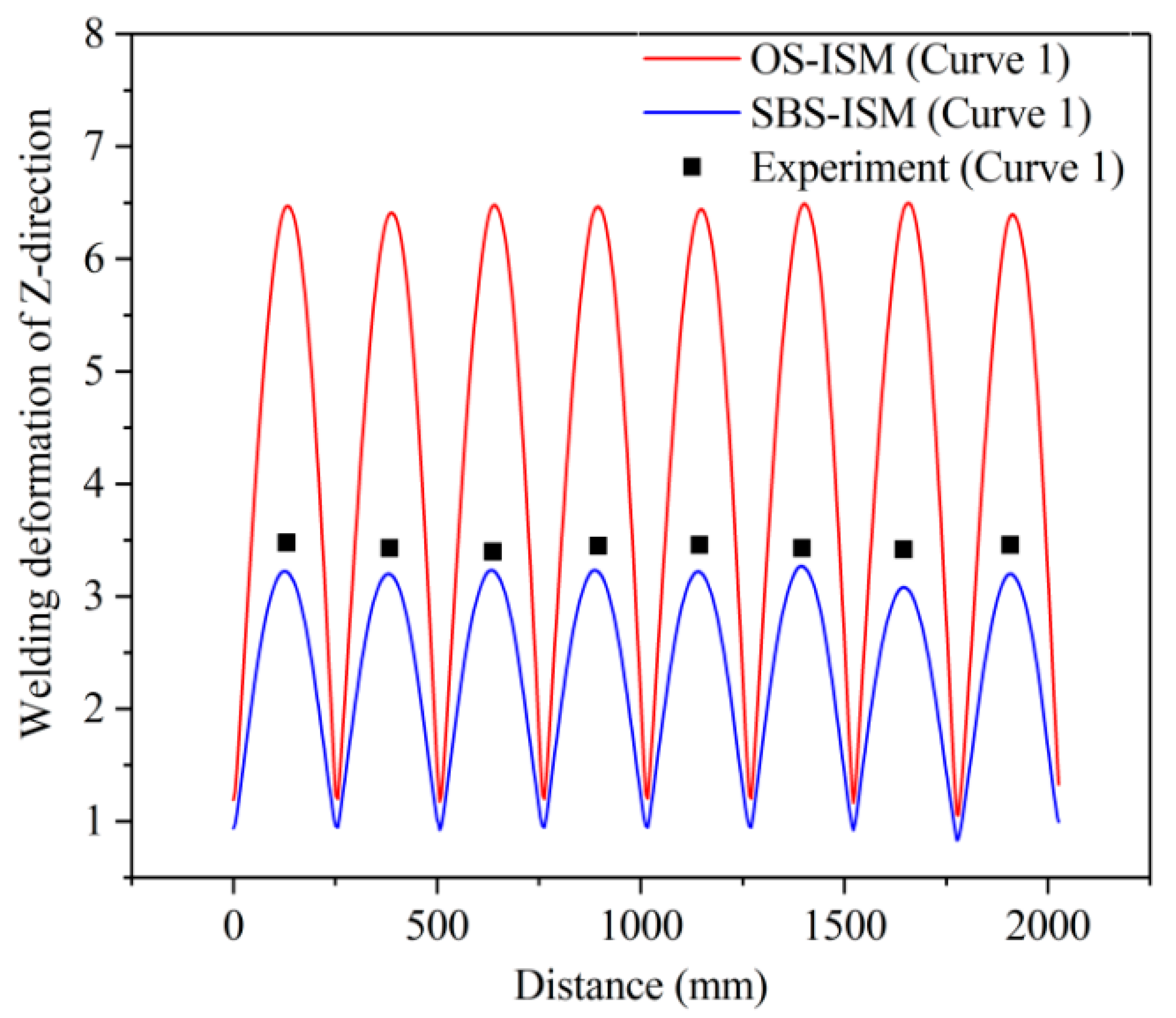 Metals 13 01312 g025 Metals 13 01312 g025