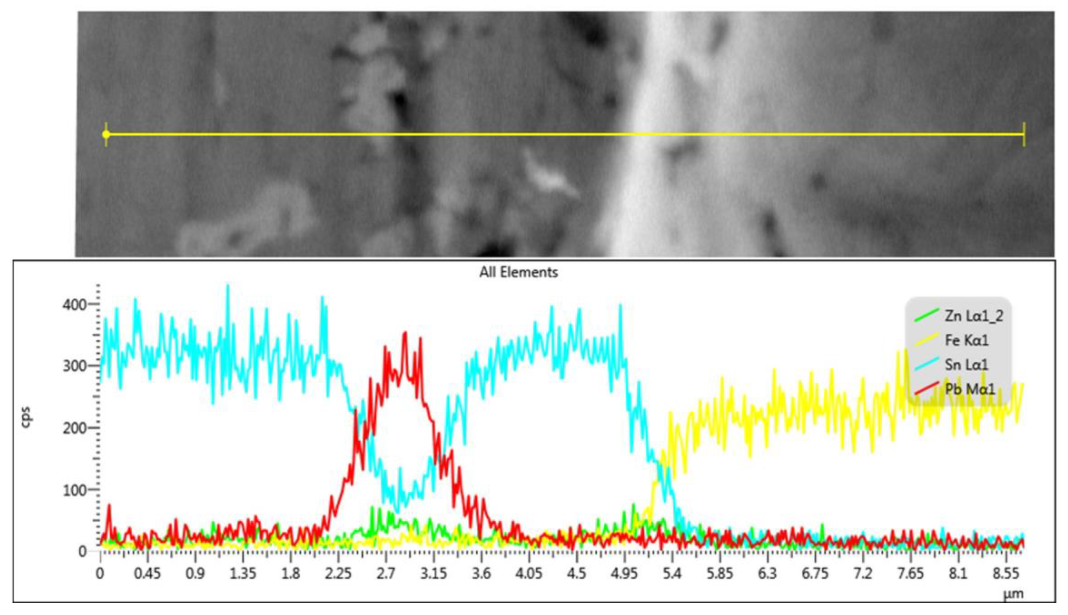 Metals 13 01313 g012