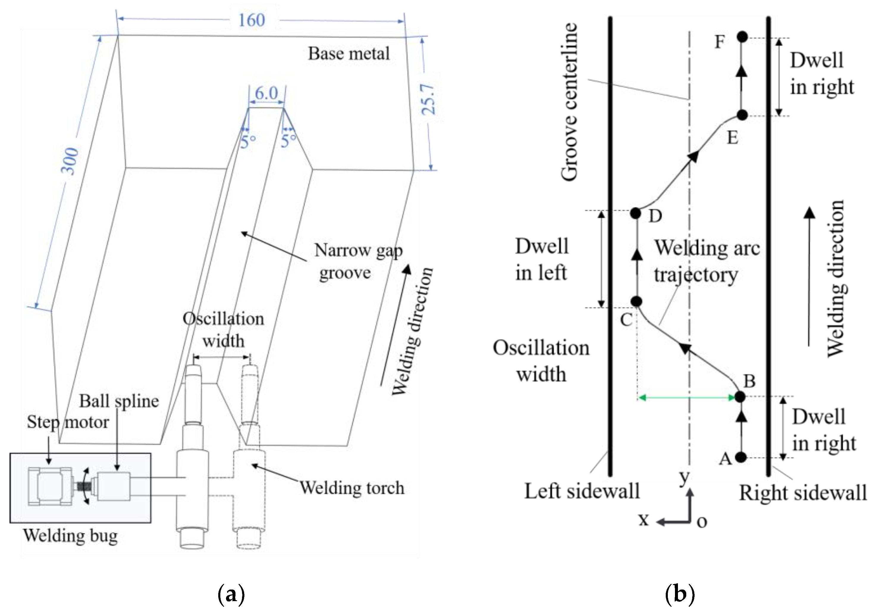 Metals 13 01314 g001