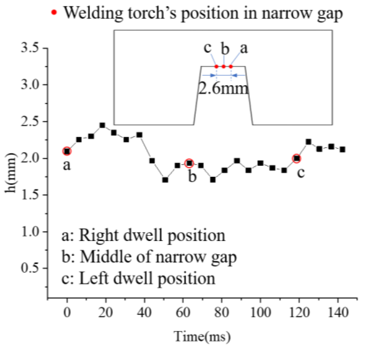 Metals 13 01314 g006