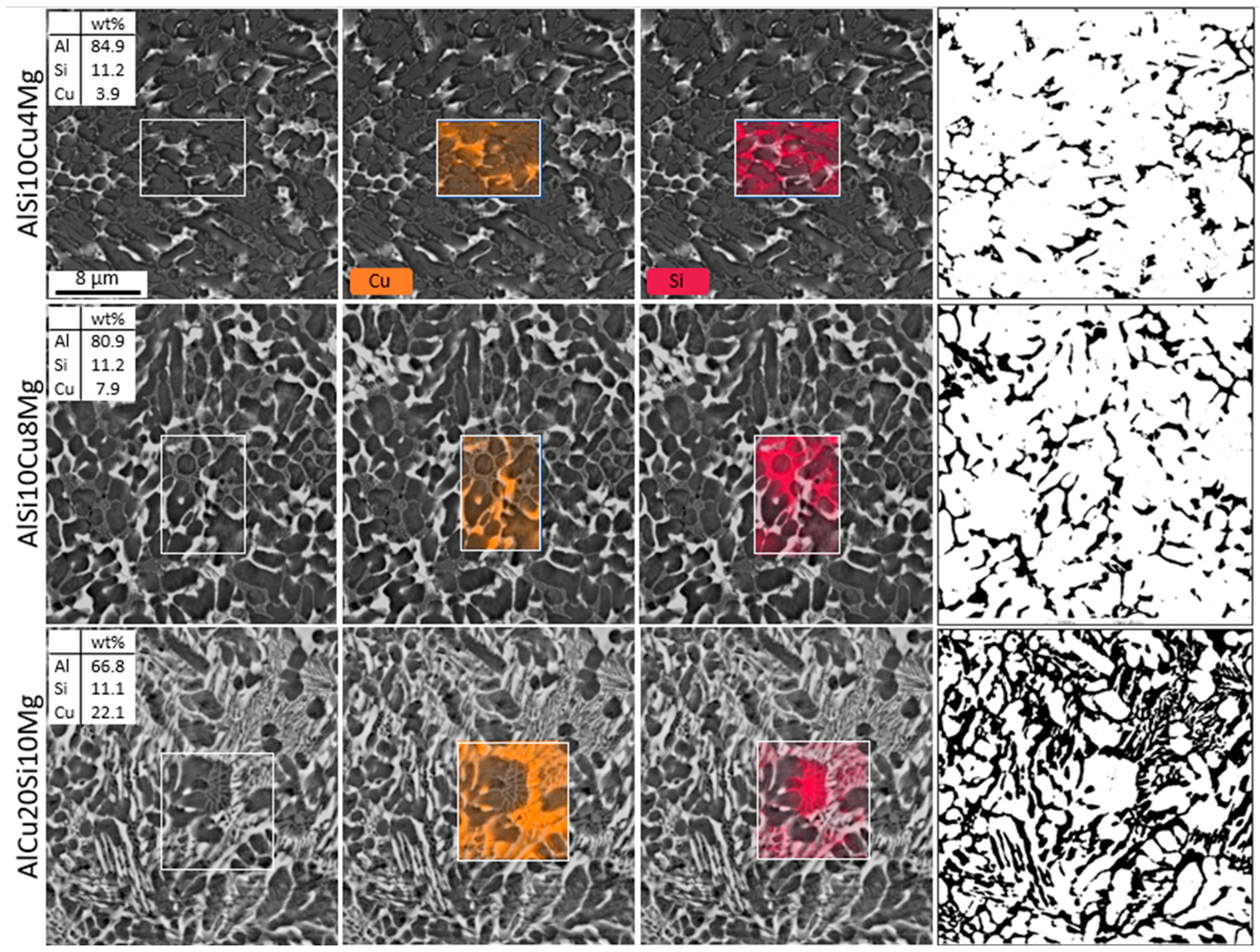 Metals 13 01315 g003
