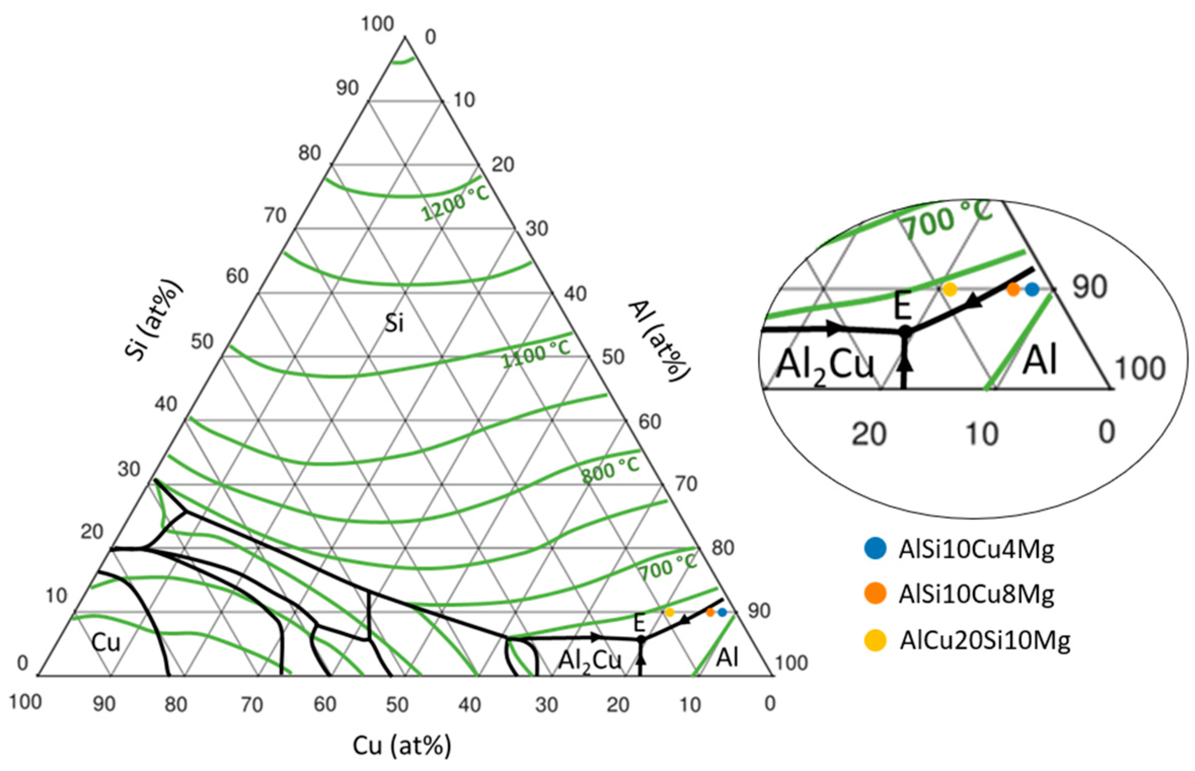 Metals 13 01315 g004