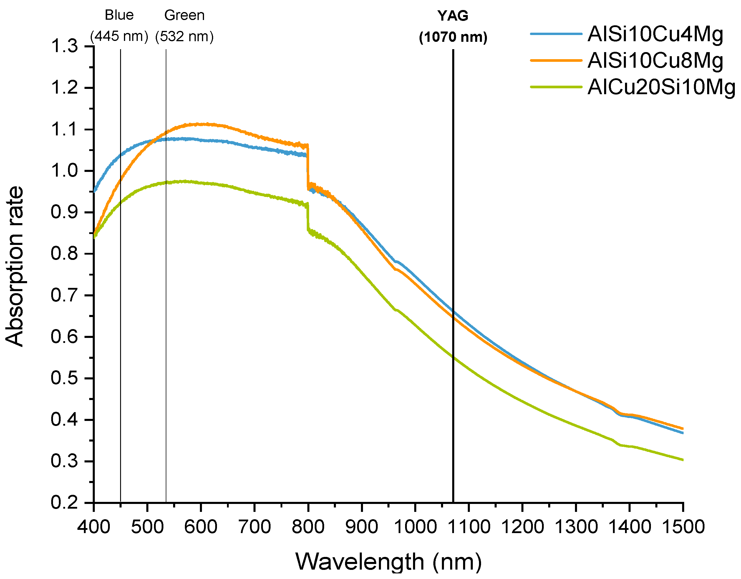 Metals 13 01315 g005