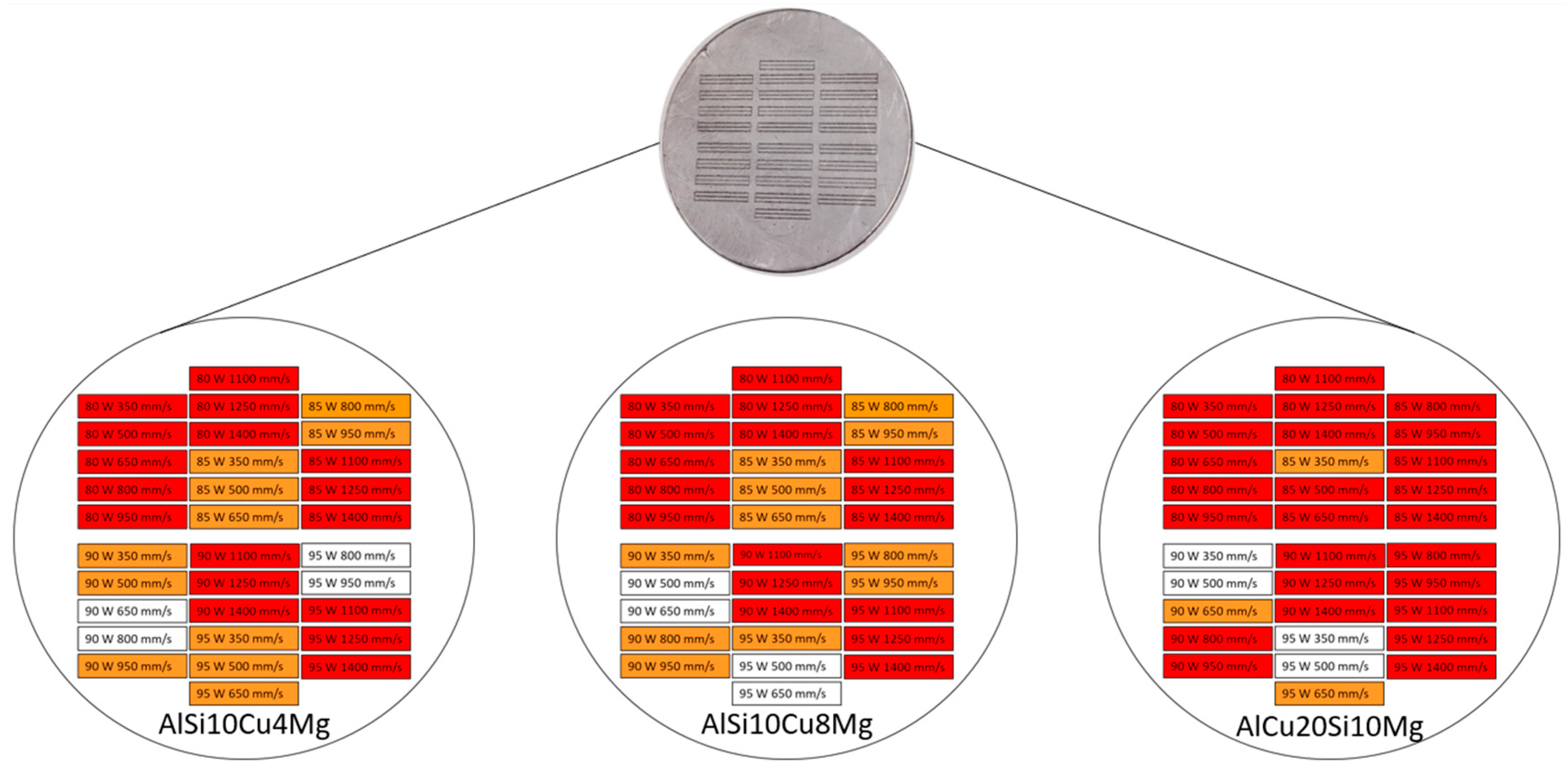 Metals 13 01315 g006