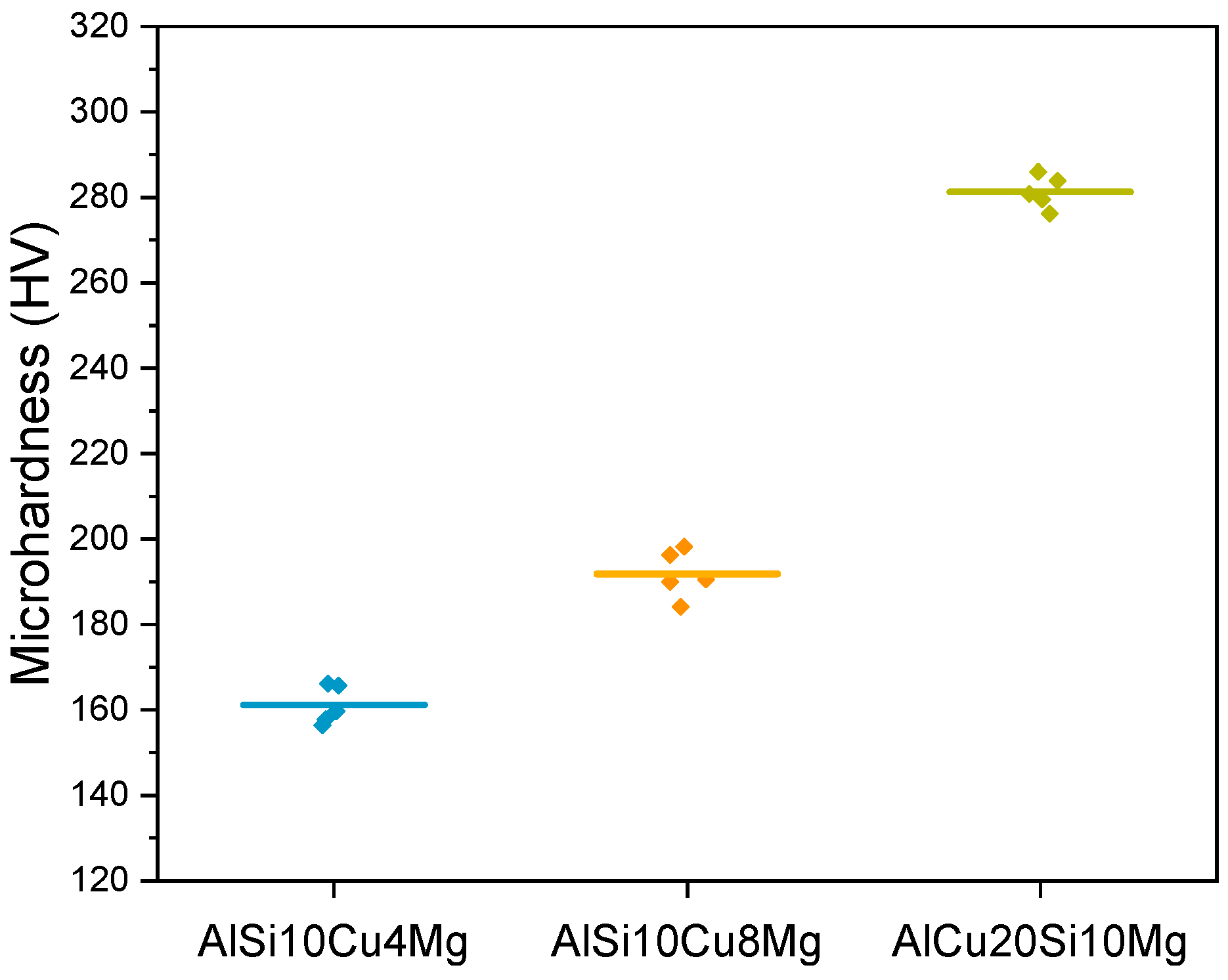 Metals 13 01315 g008