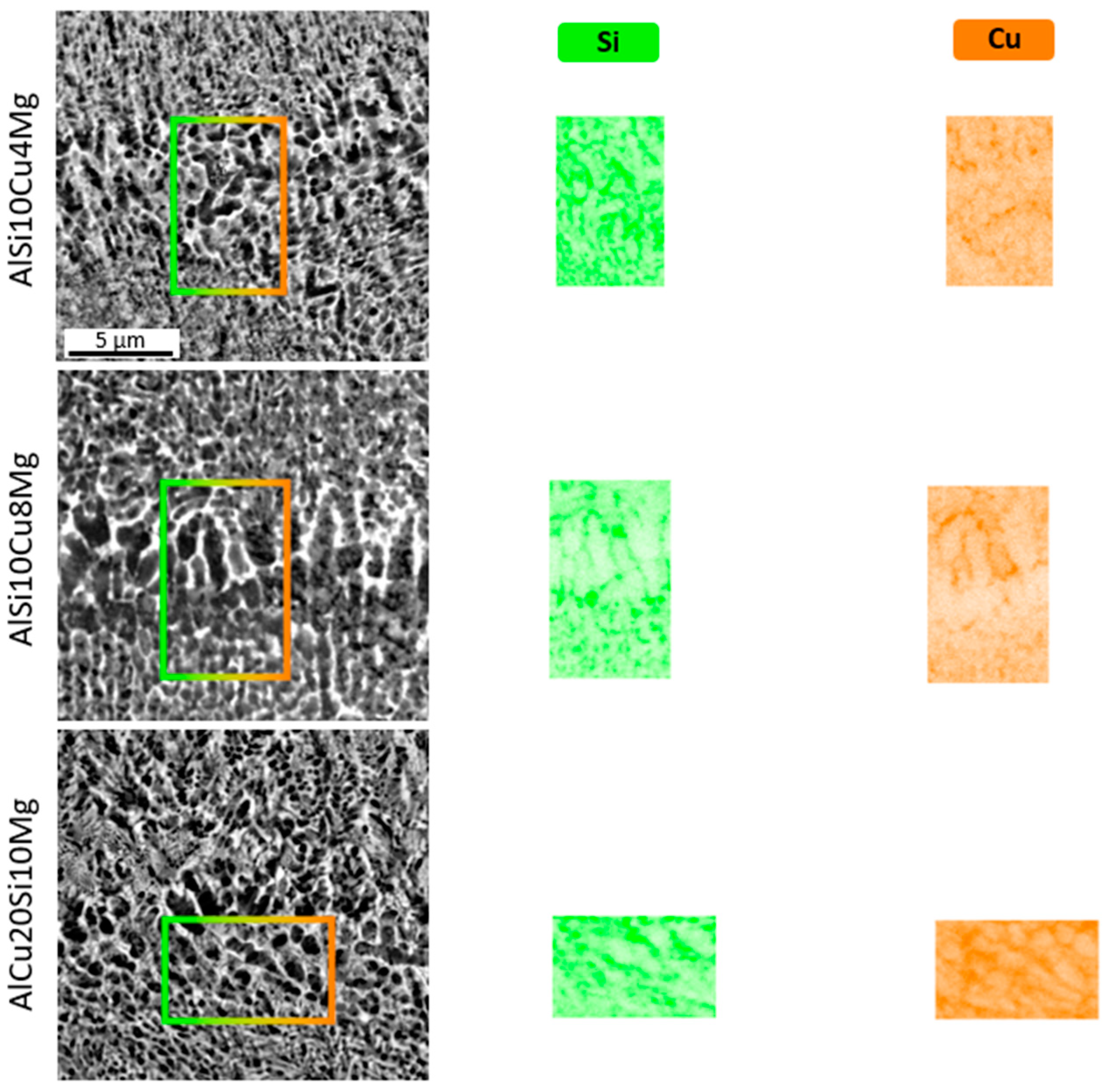 Metals 13 01315 g012