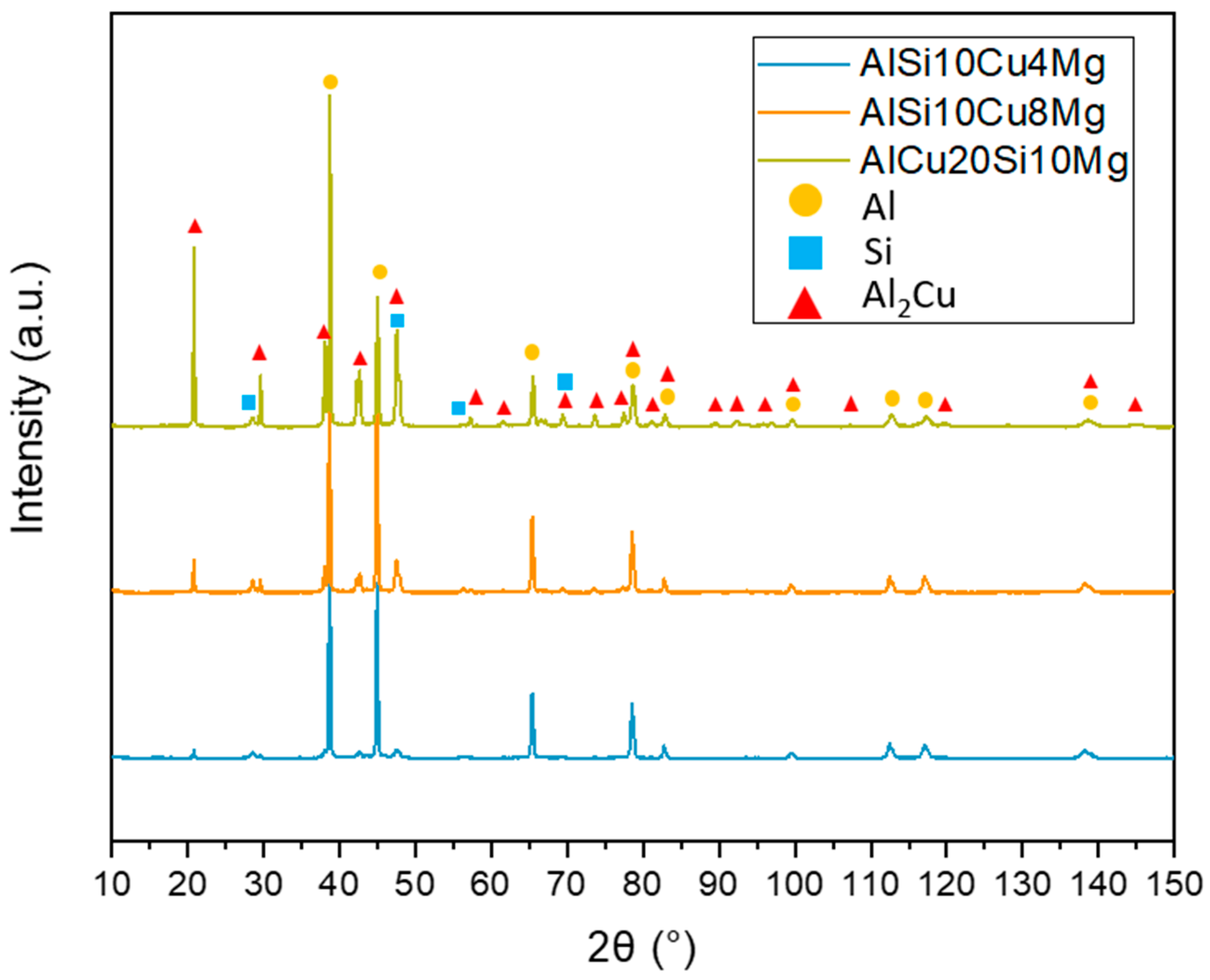 Metals 13 01315 g013