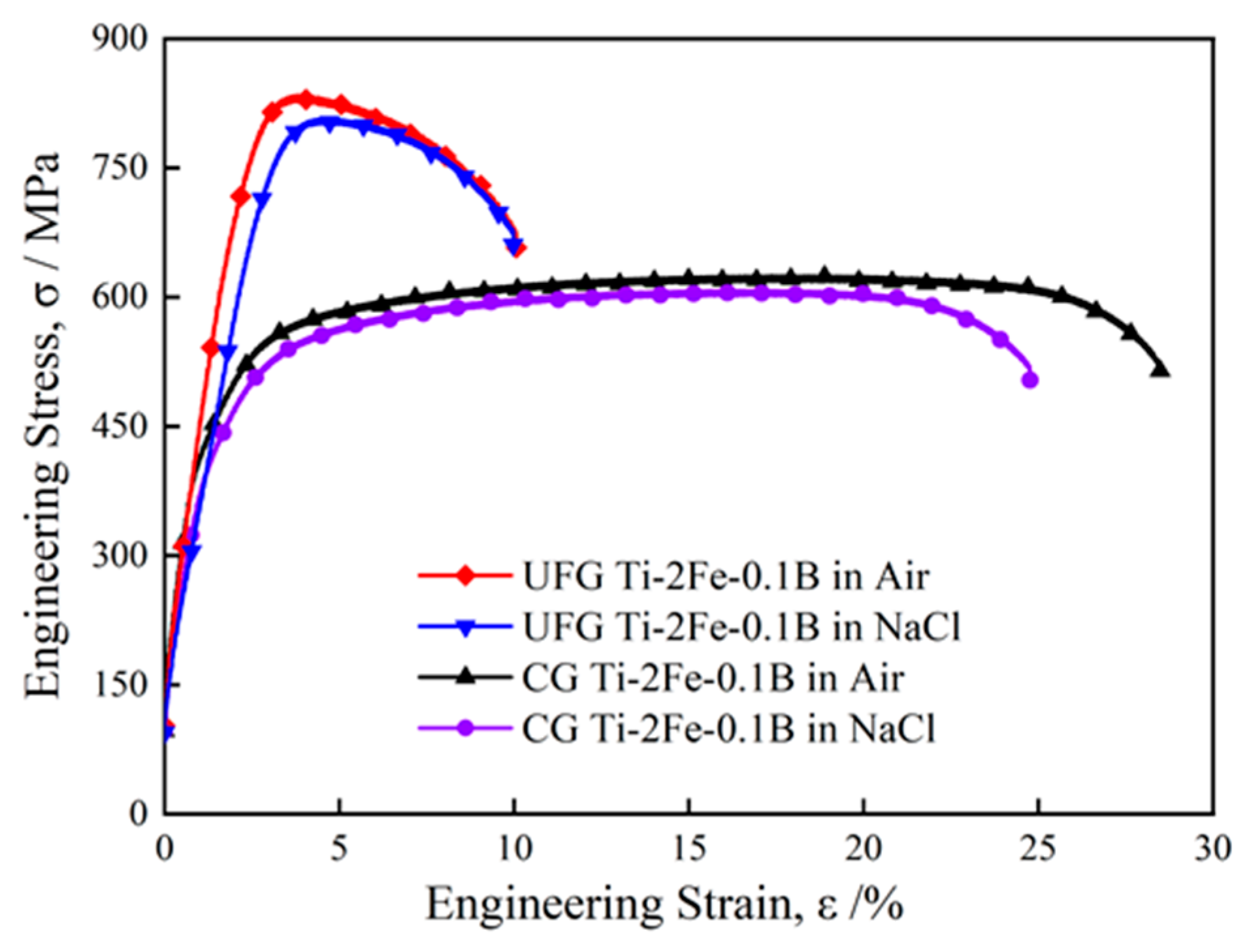 Metals 13 01316 g002