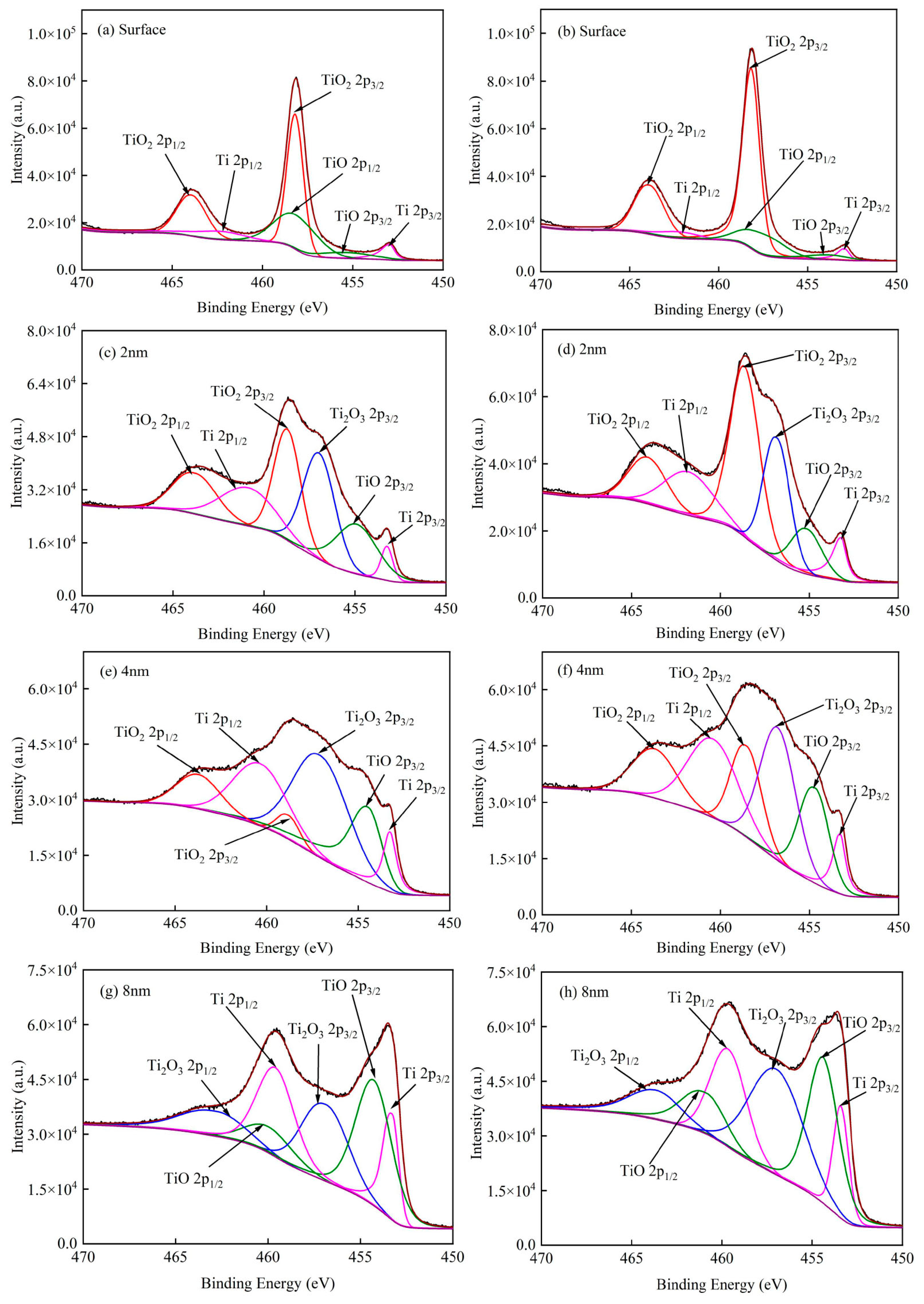 Metals 13 01316 g006