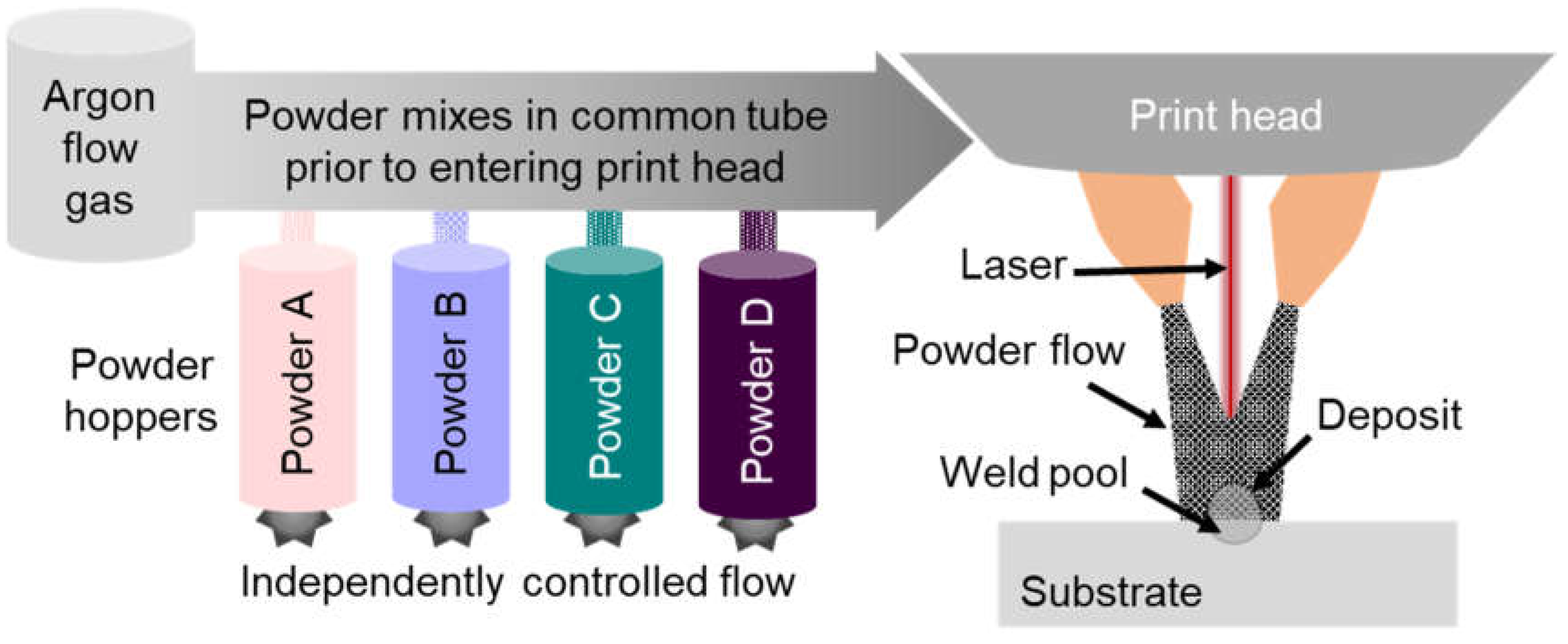Metals 13 01317 g002