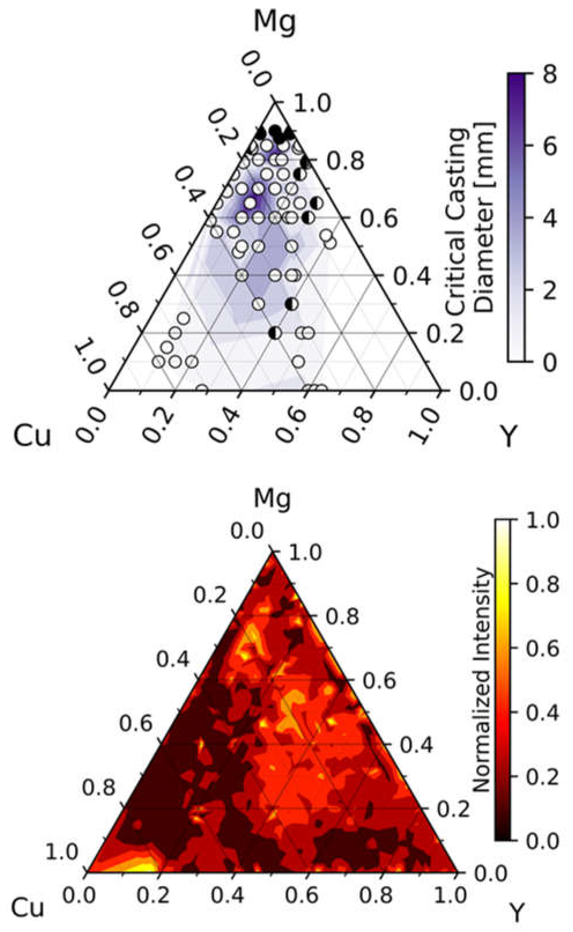 Metals 13 01317 g005
