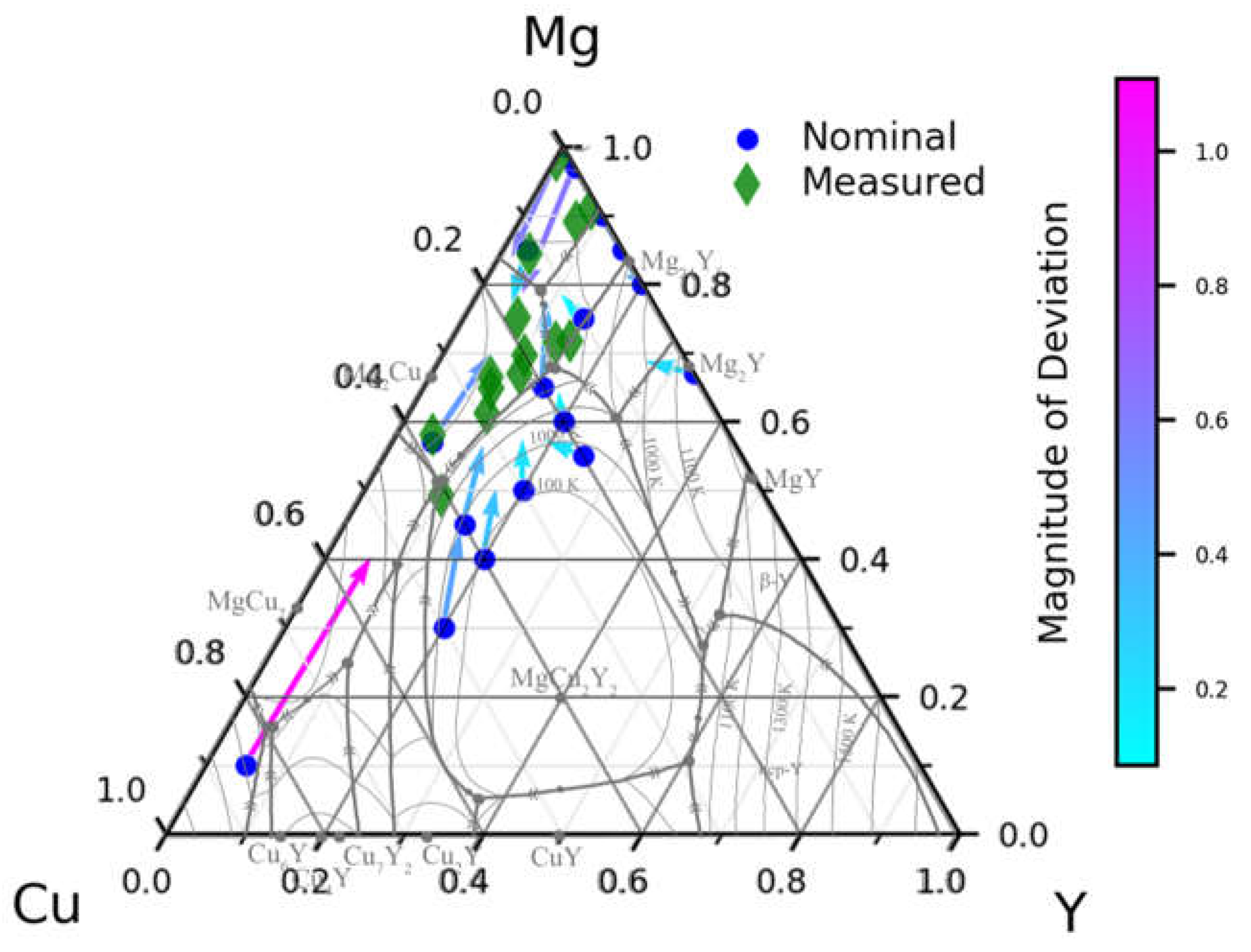 Metals 13 01317 g007