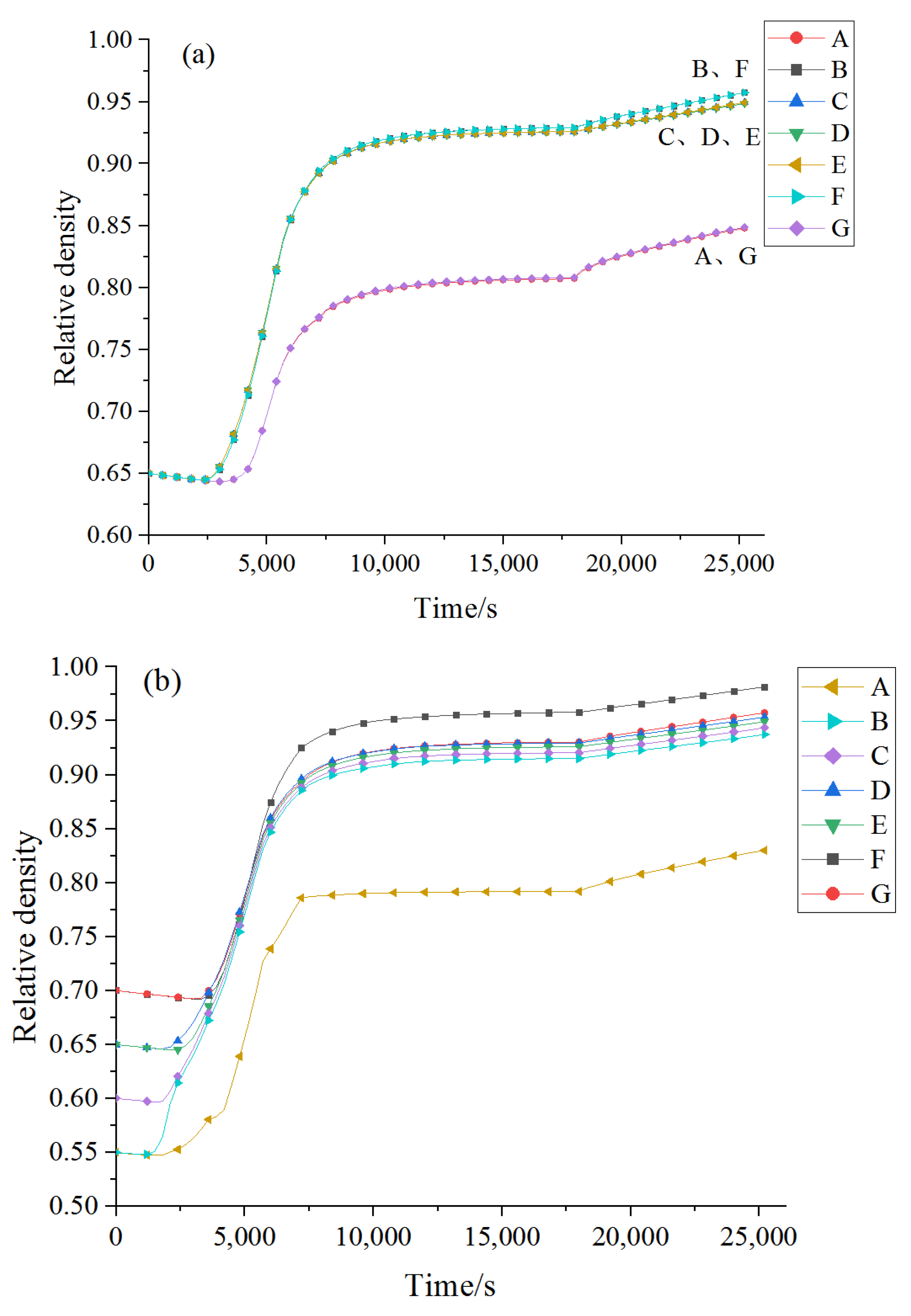 Metals 13 01319 g013