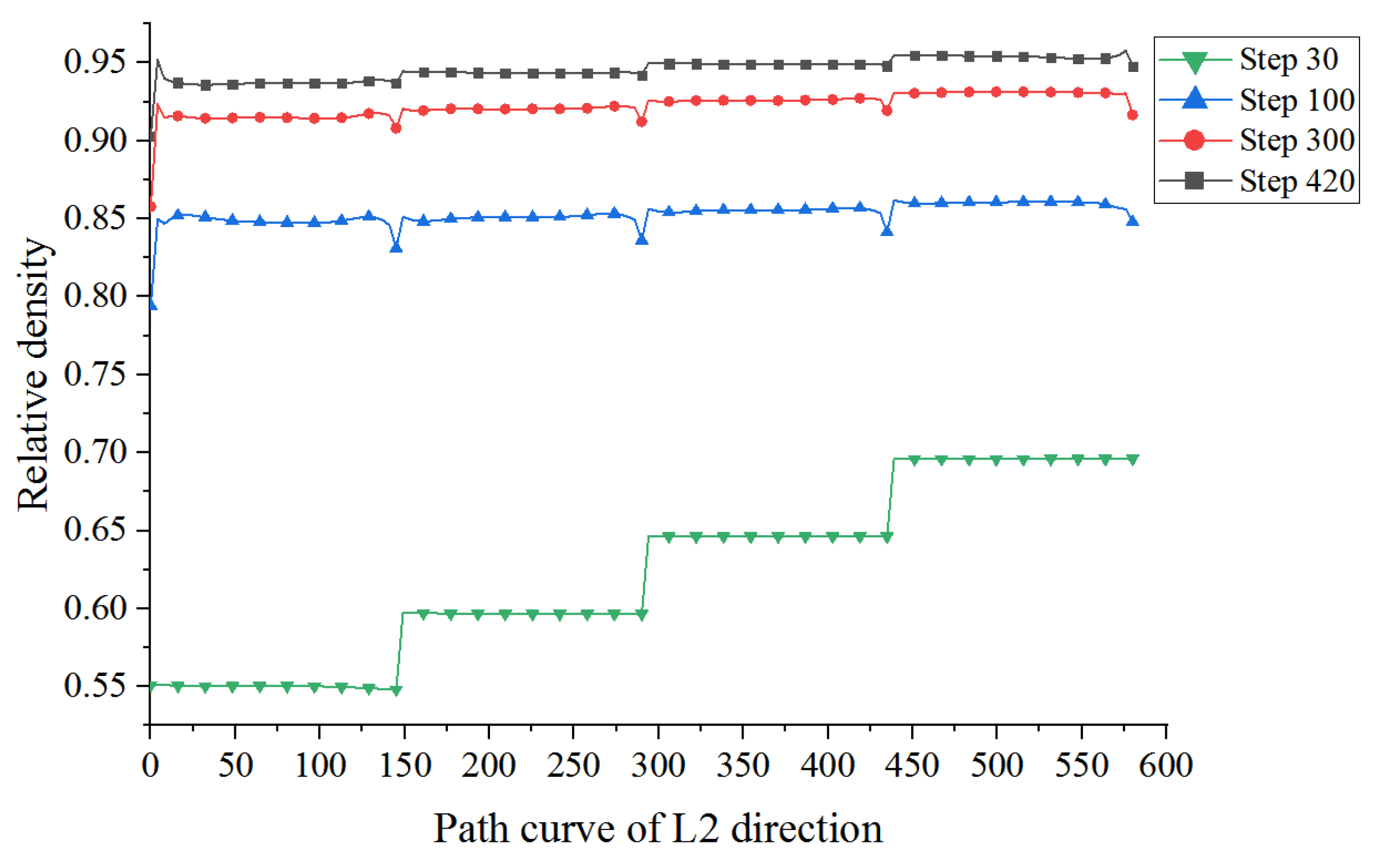Metals 13 01319 g015