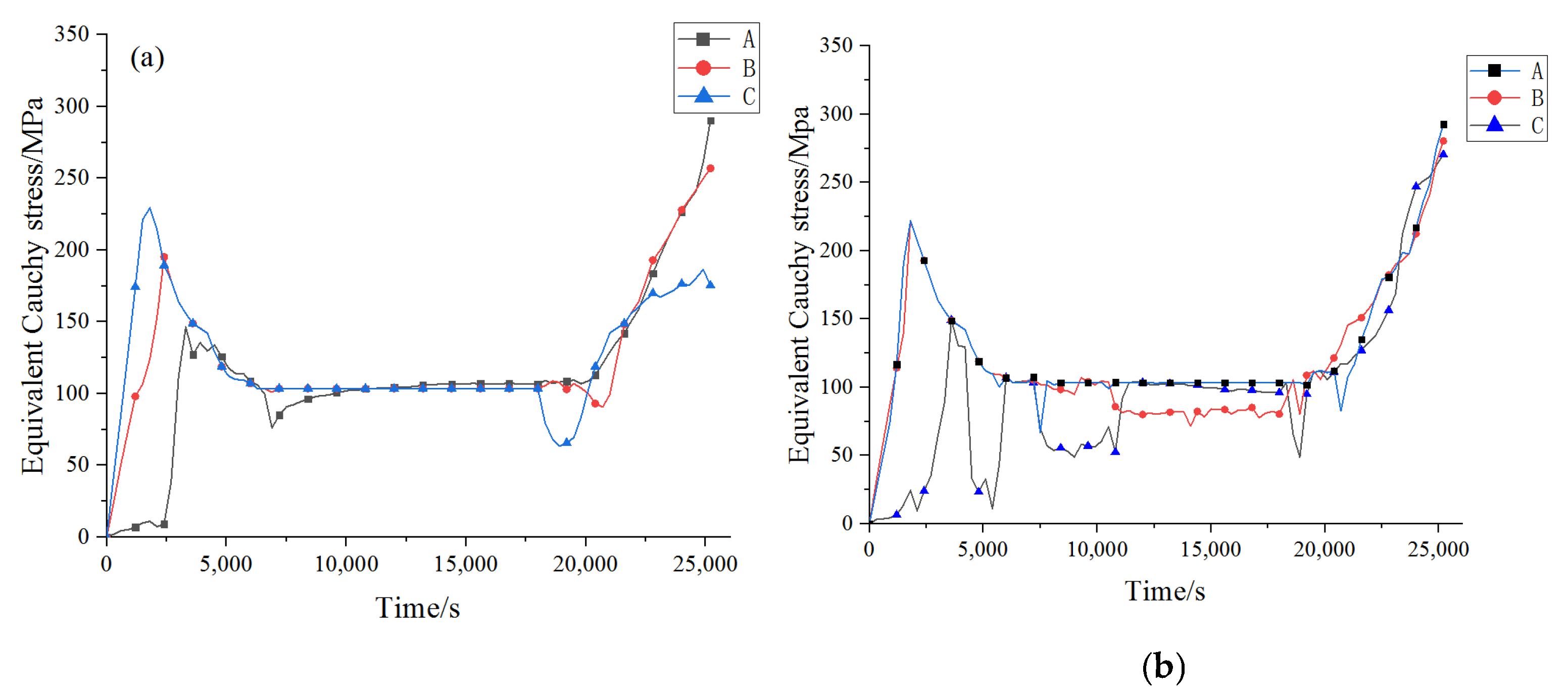 Metals 13 01319 g019