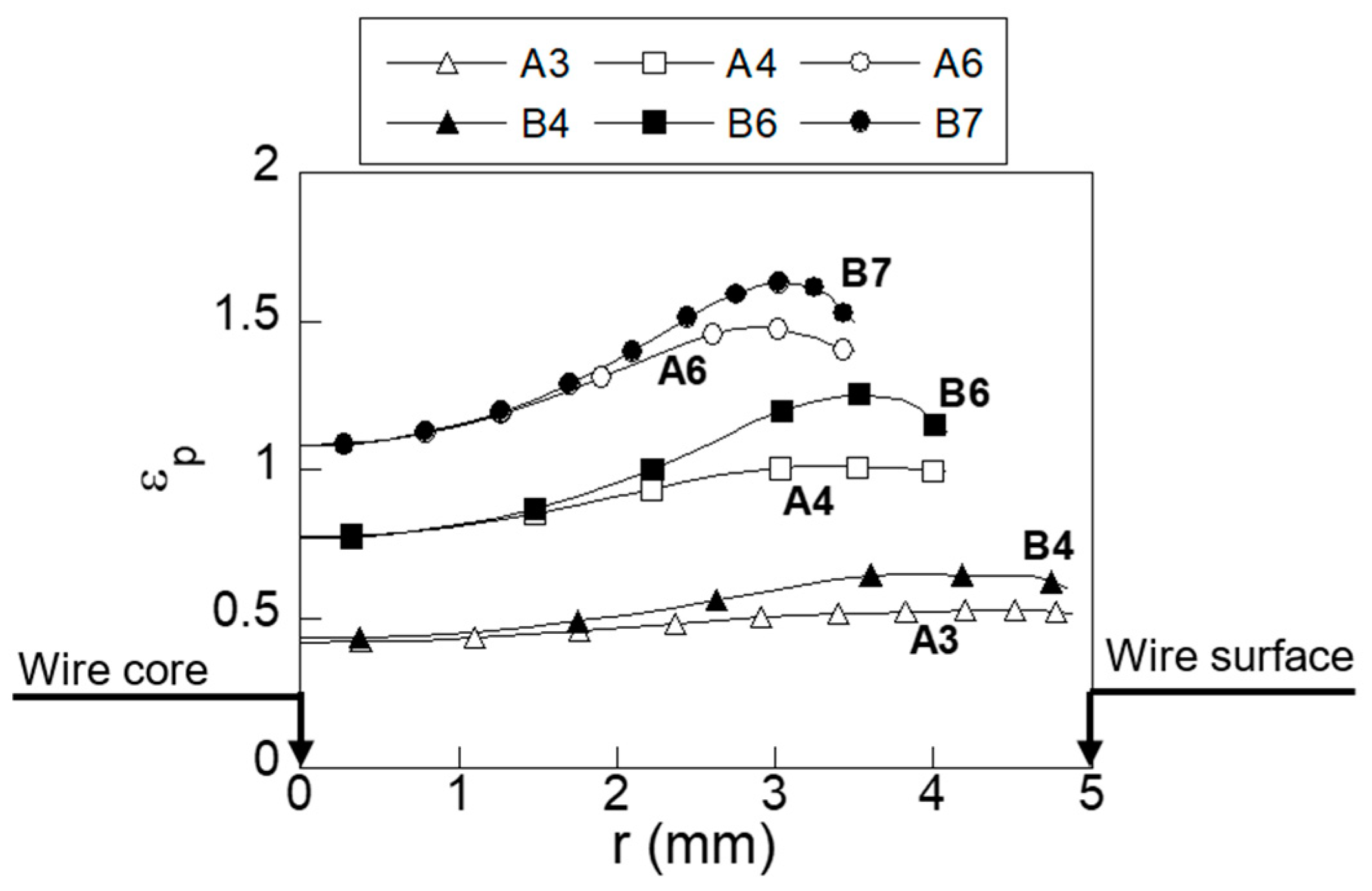 Metals 13 01321 g005