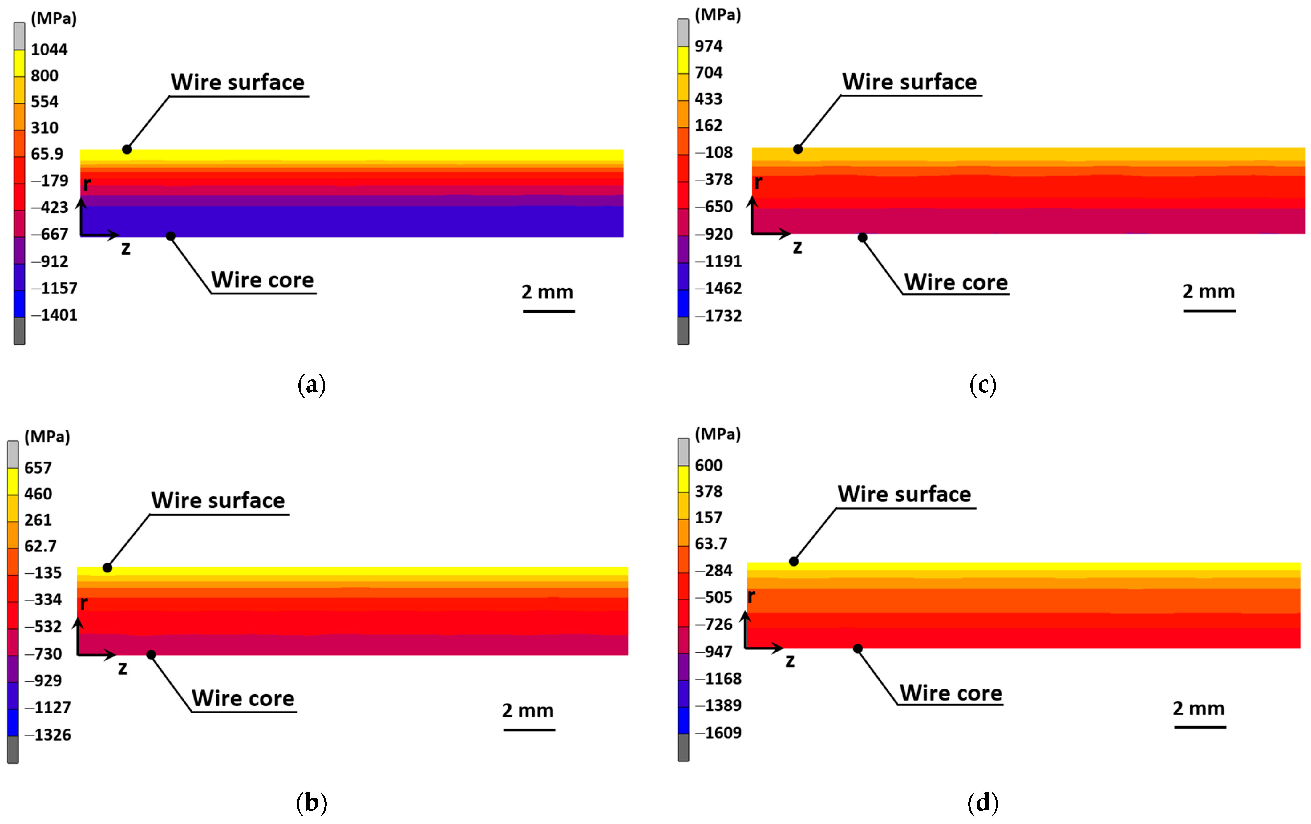 Metals 13 01321 g006