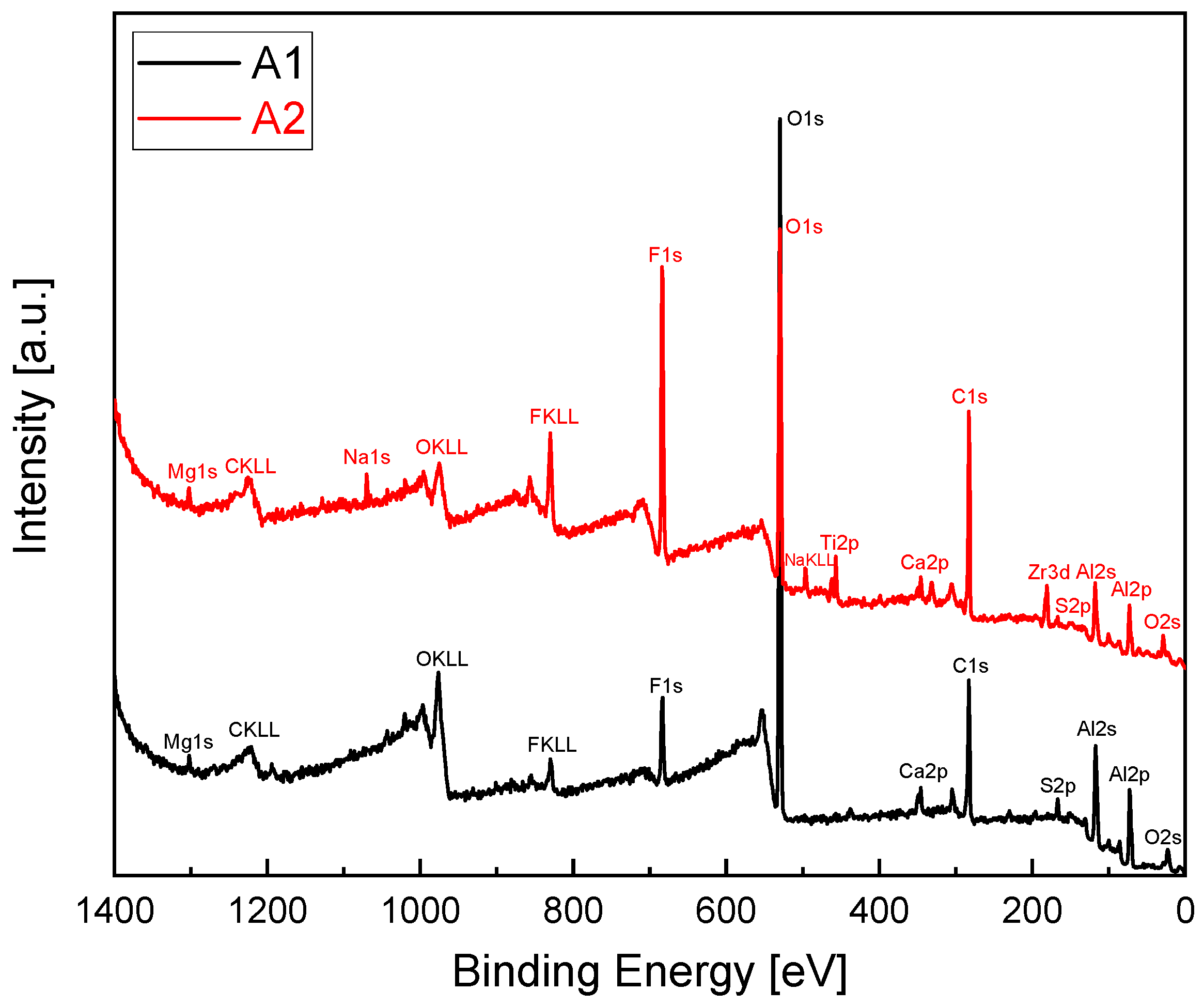 Metals 13 01322 g005
