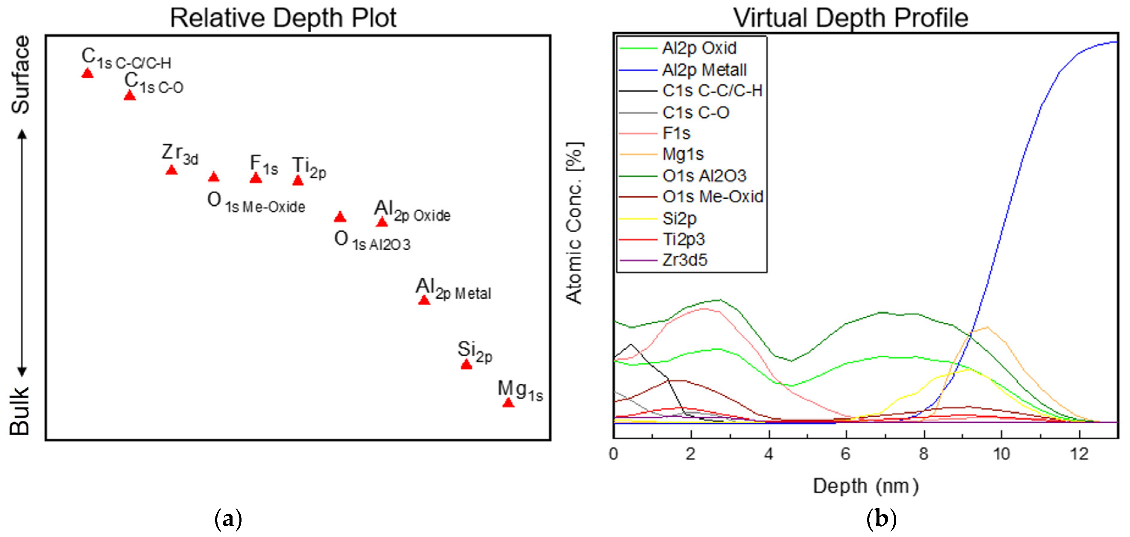 Metals 13 01322 g007