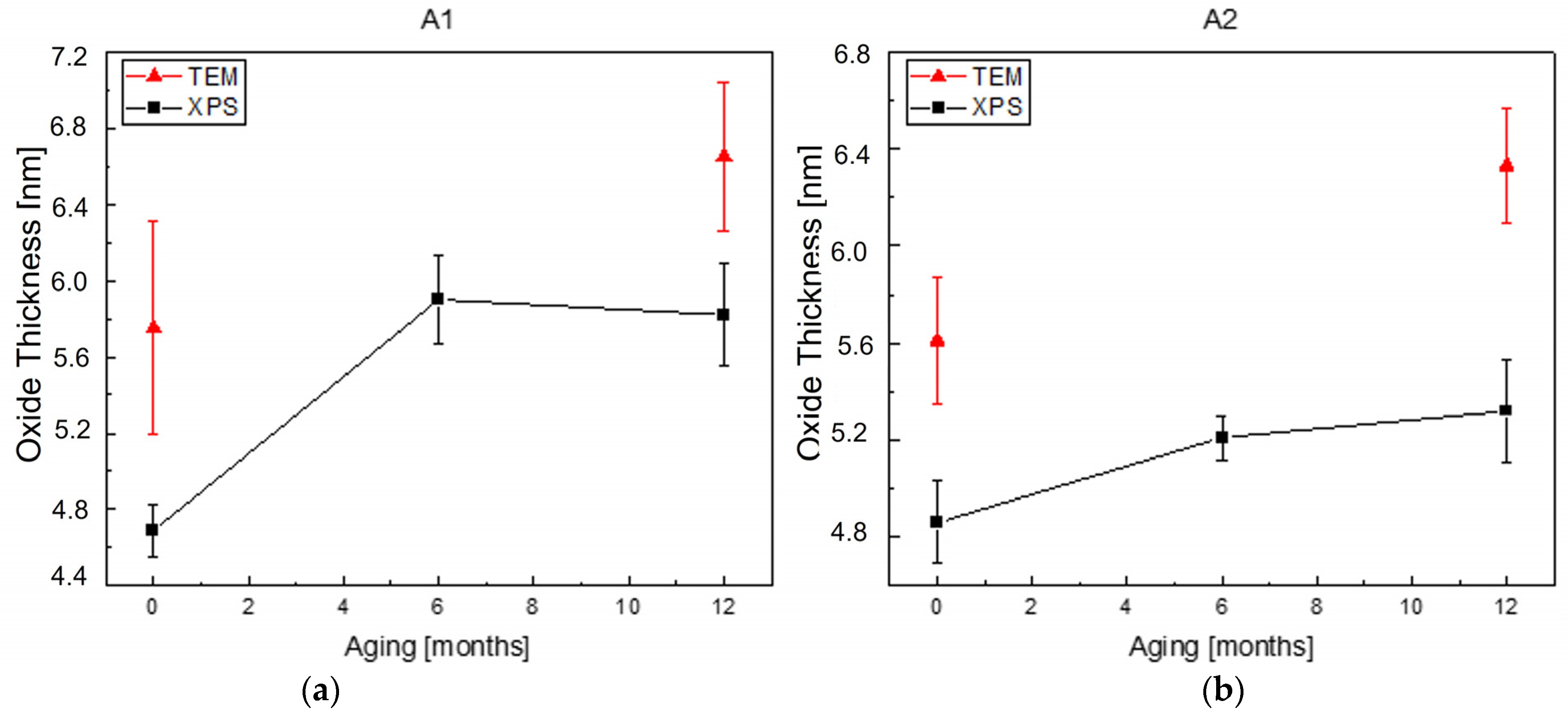 Metals 13 01322 g011
