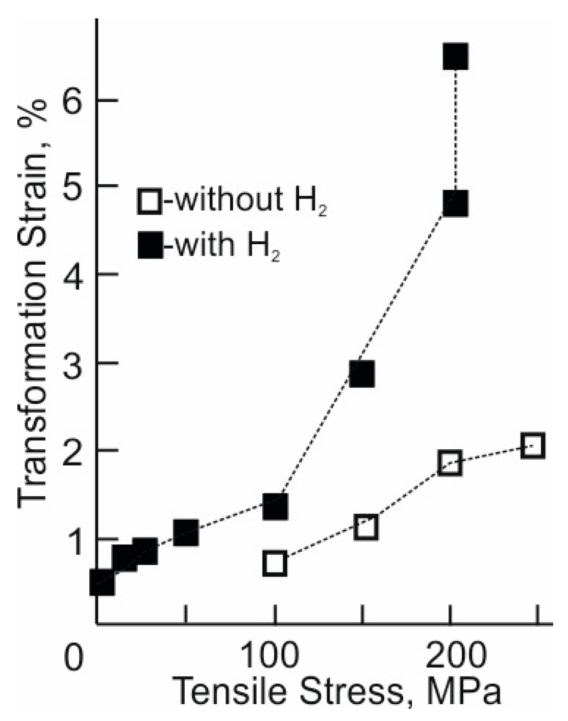 Metals 13 01324 g004