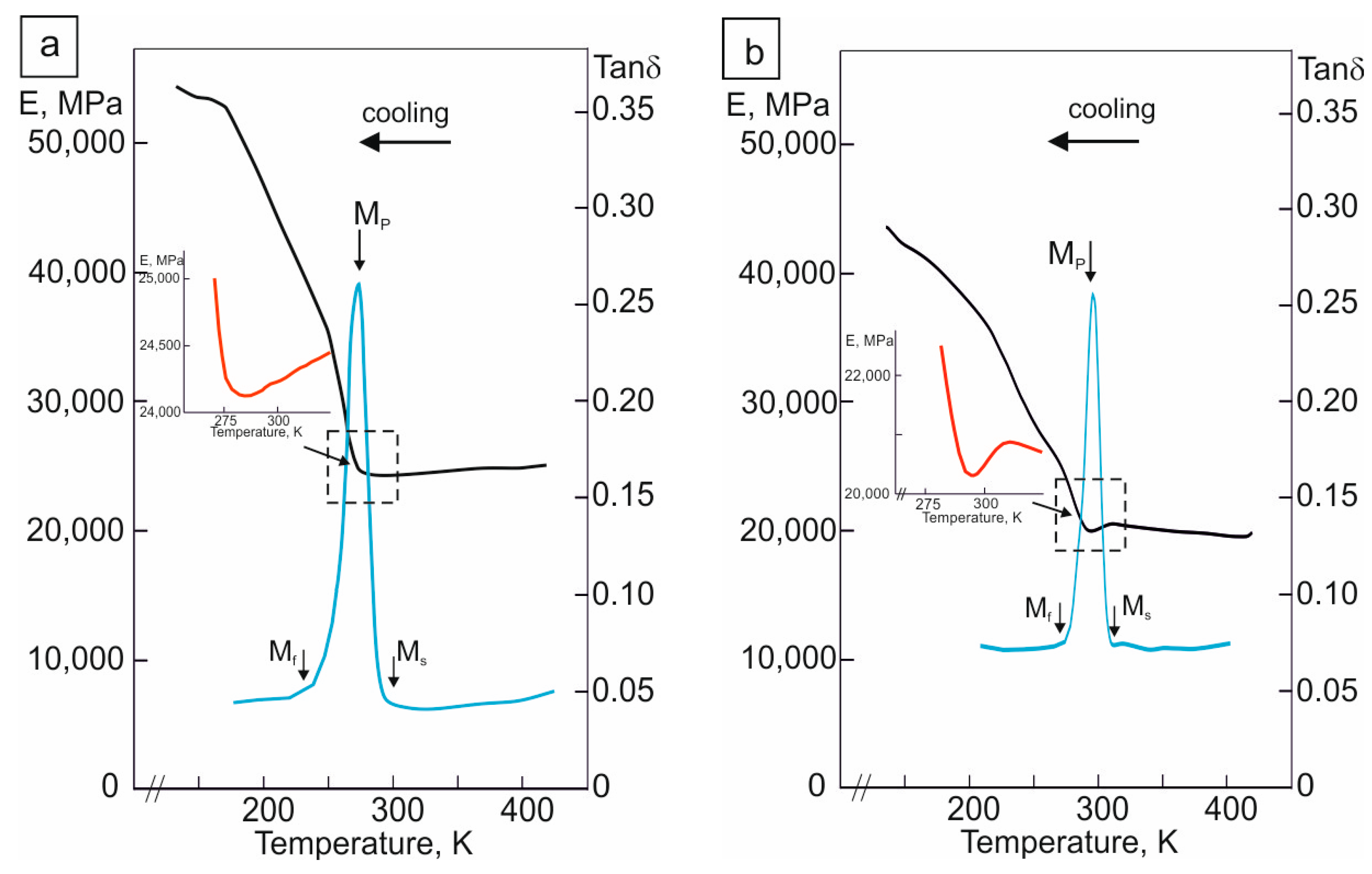 Metals 13 01324 g005