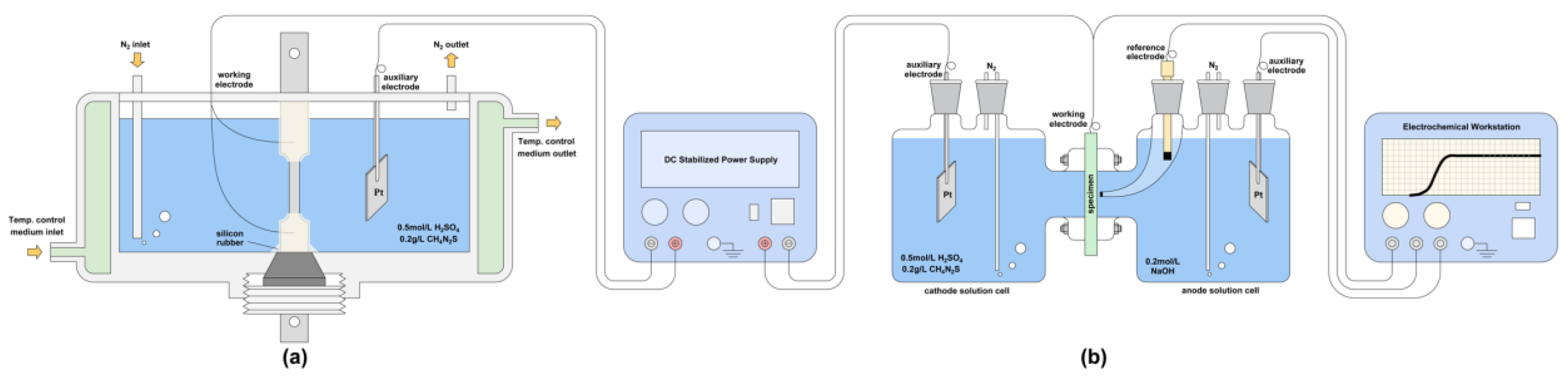 Metals 13 01325 g003