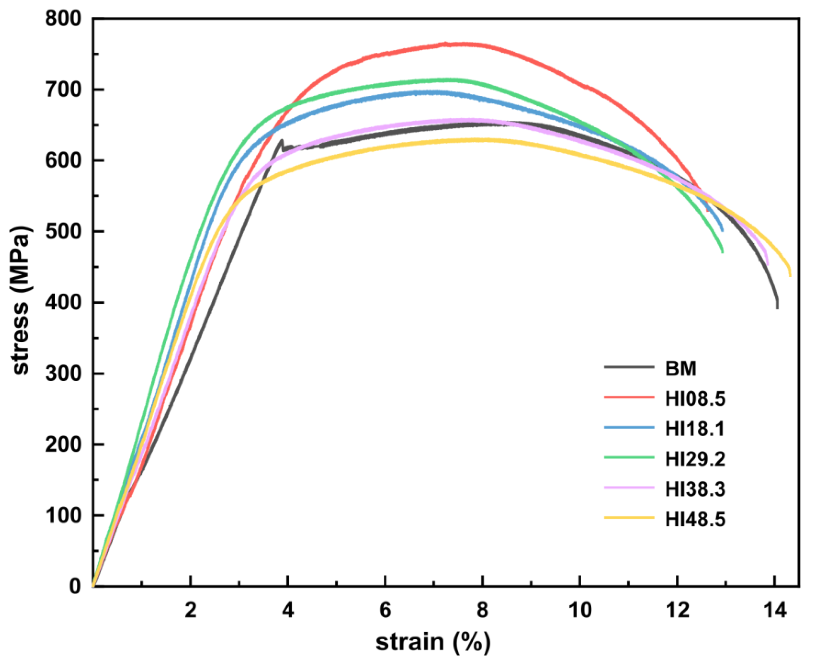 Metals 13 01325 g004