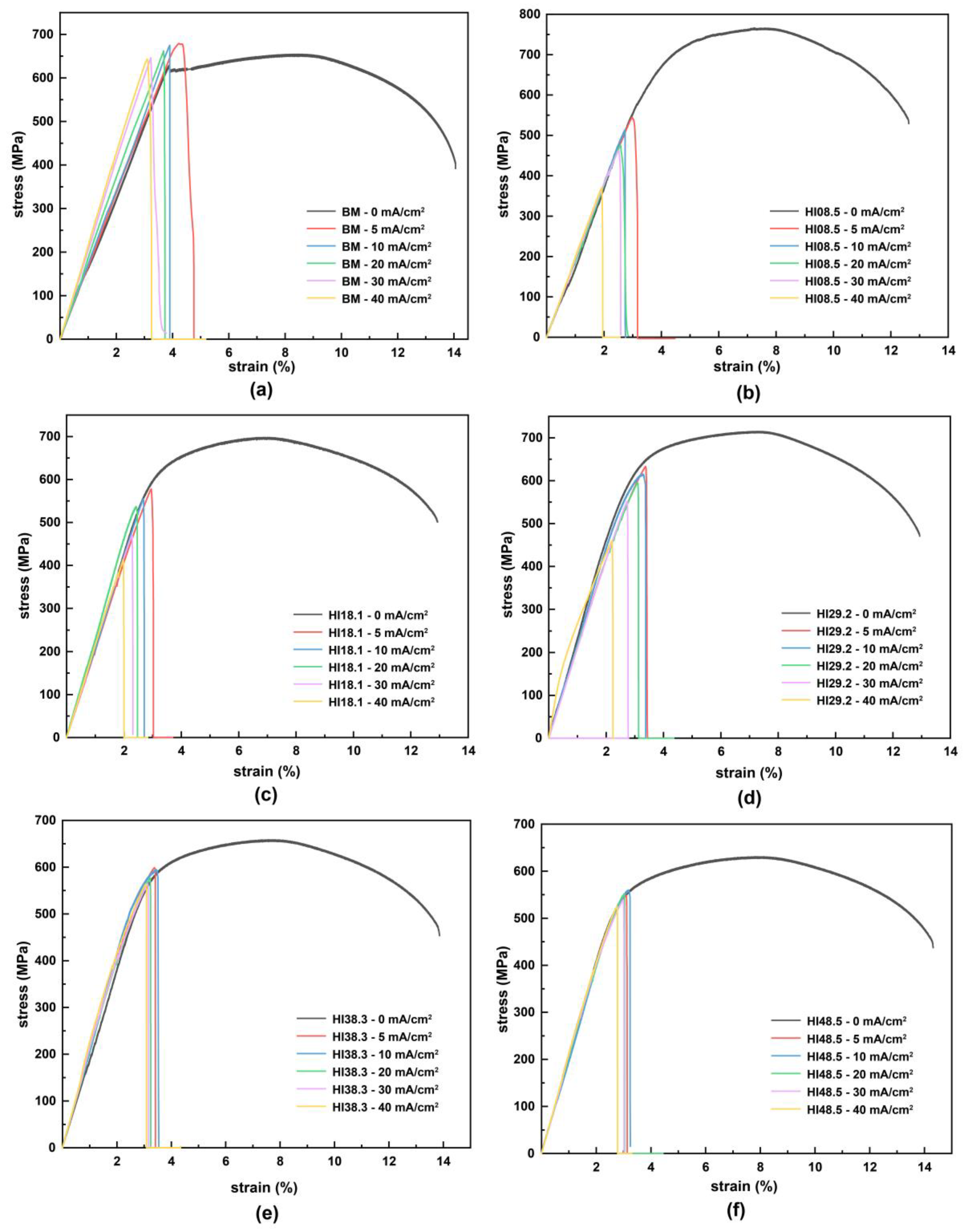 Metals 13 01325 g005