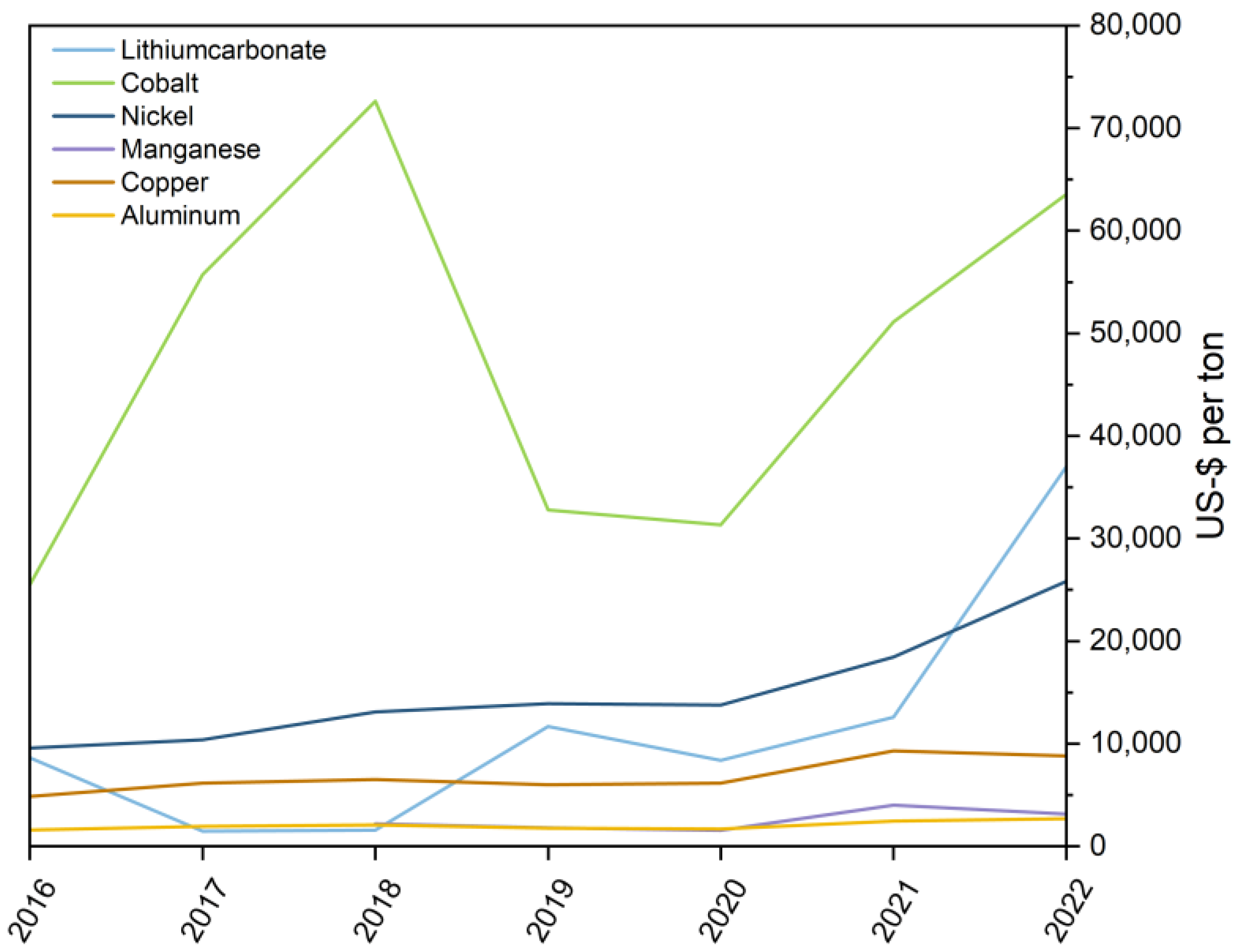 Metals 13 01330 g001 Metals 13 01330 g001