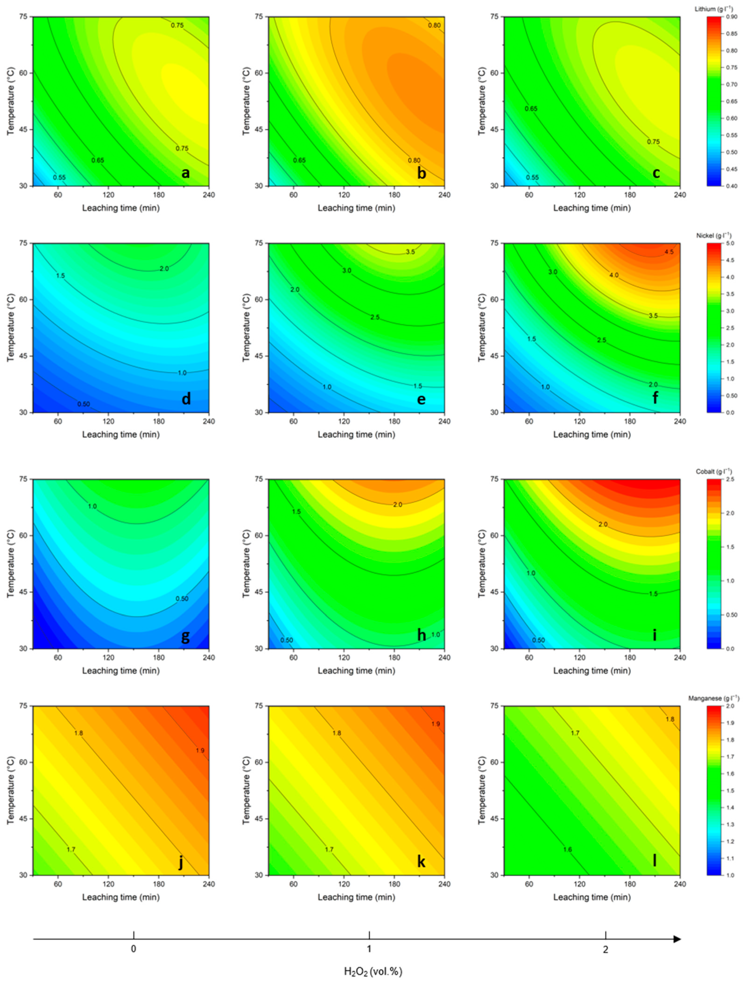 Metals 13 01330 g004 Metals 13 01330 g004